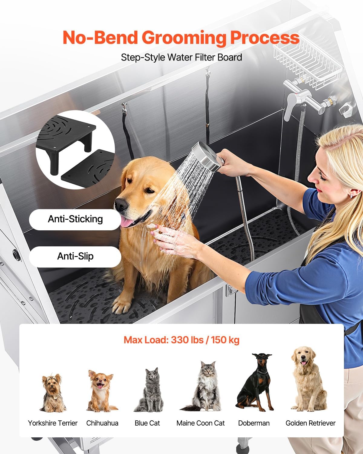 VEVOR Stainless Steel Dog Washing Station, 50 inch Pet Grooming Tub w/Ramp, PE Water Filter Board, Faucet & Showerhead & Soap Holder Dog Bathtub for Large & Medium & Small Pets (Right Door) - Pet Explorer