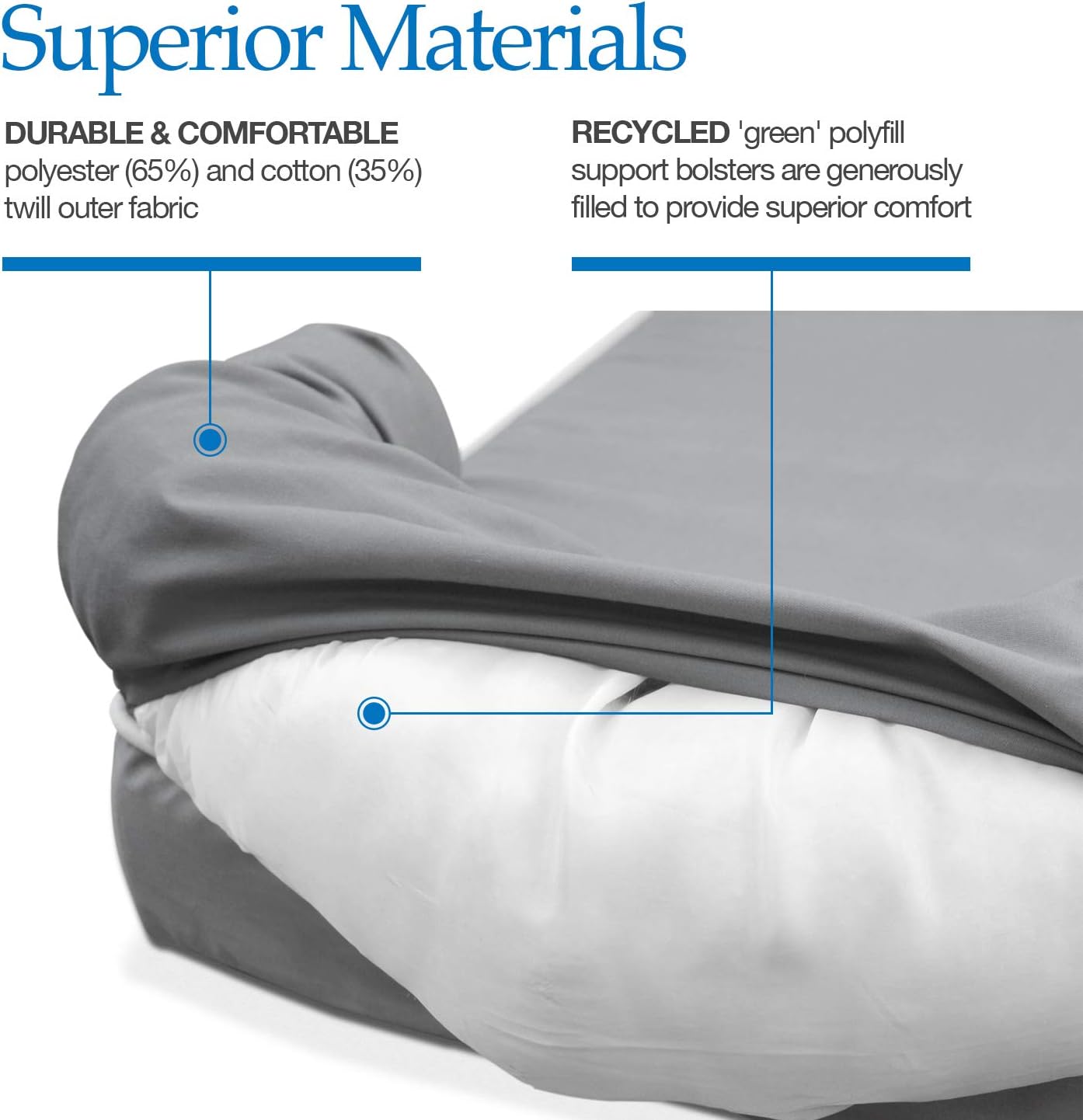 PetFusion Ultimate Dog Bed, Orthopedic Memory Foam, Multiple Sizes and Colors, Medium Firmness Pillow, Waterproof Liner, YKK Zippers, Breathable 35% Cotton Cover - Pet Explorer