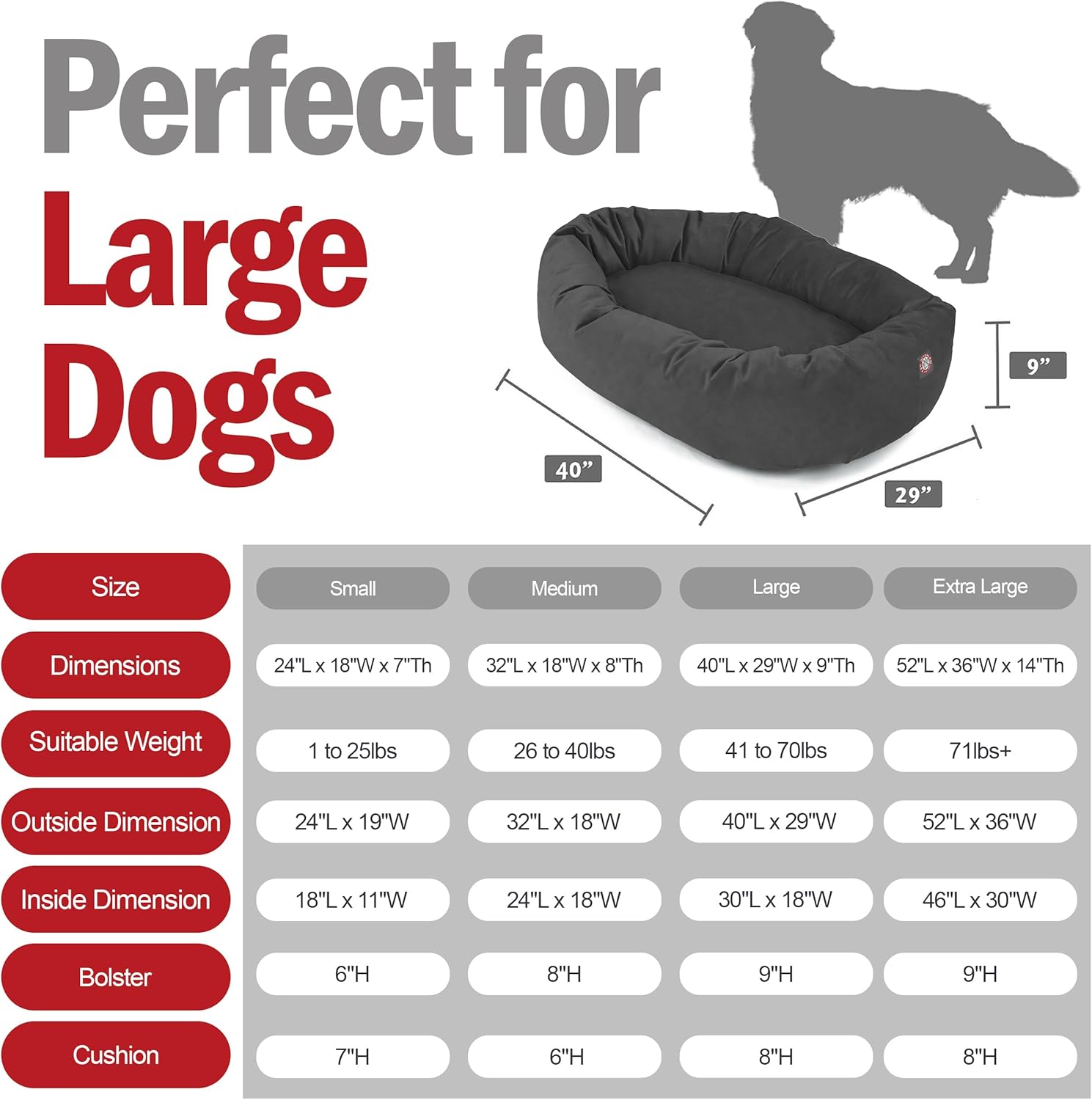 Majestic Pet 40 Inch Suede Calming Dog Bed Washable 40x29x9 (Inch) – Cozy Soft Round Donut Dog Bed with Spine Support for Dogs to Rest Their Head - Pet Bed Large – Gray (2025) - Pet Explorer
