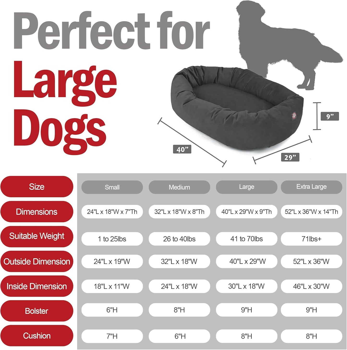 Majestic Pet 40 Inch Suede Shredded Memory Foam Mix Calming Large Dog Bed Washable 40 x 29 x 9 (Inch) - Cozy Soft Round Donut Dog Bed with Spine for Head Support - Pet Bed Gray - Pet Explorer