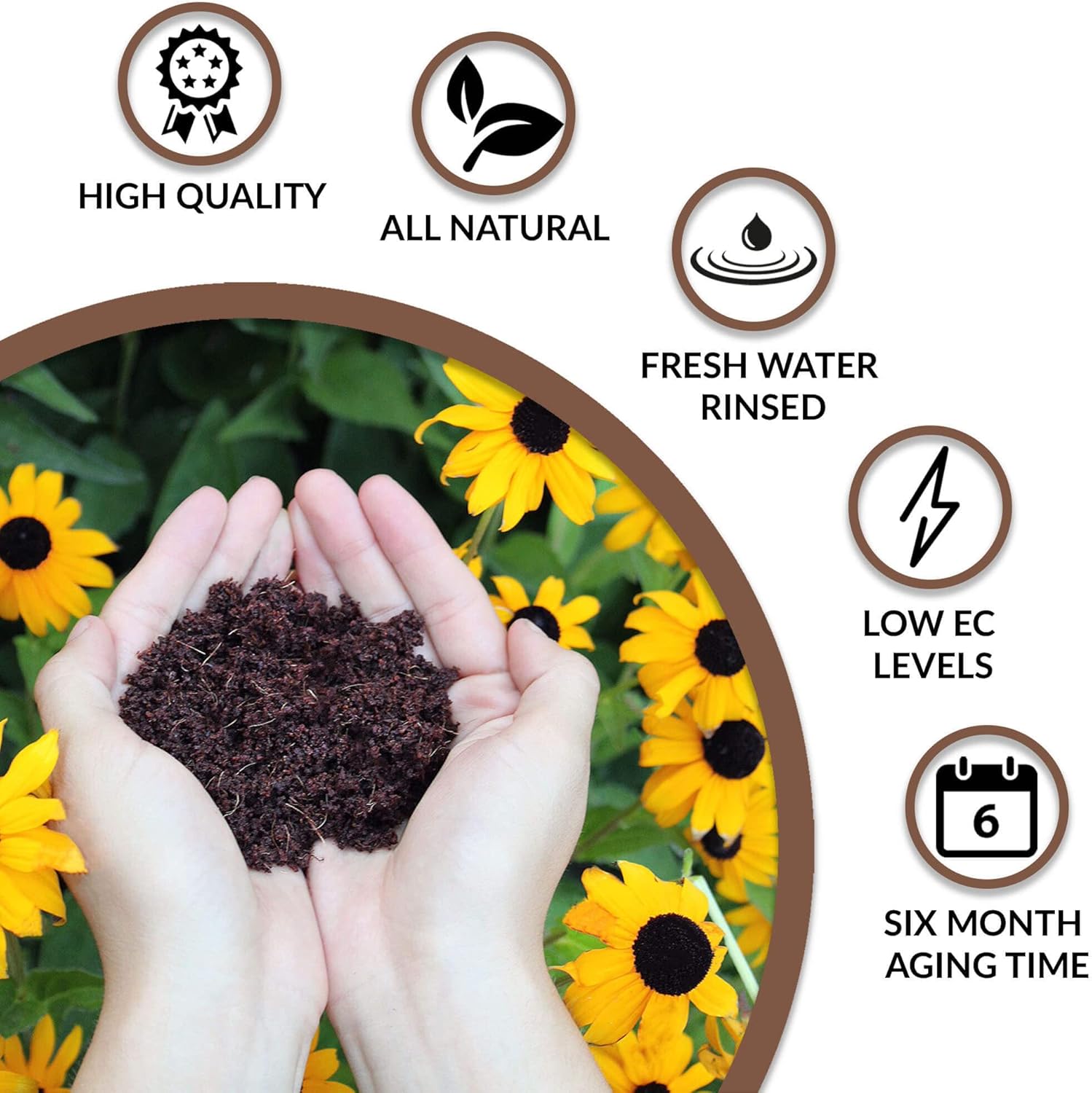 Coco Coir Brick (10lbs), Organic Perlite, Worm Castings, Neem Seed Meal, Kelp Meal Fertilizer, & Organic Biochar for Plants - Potting Soil & Garden Fertilizer Mix - 100% Natural Gardening Bundle - Pet Explorer