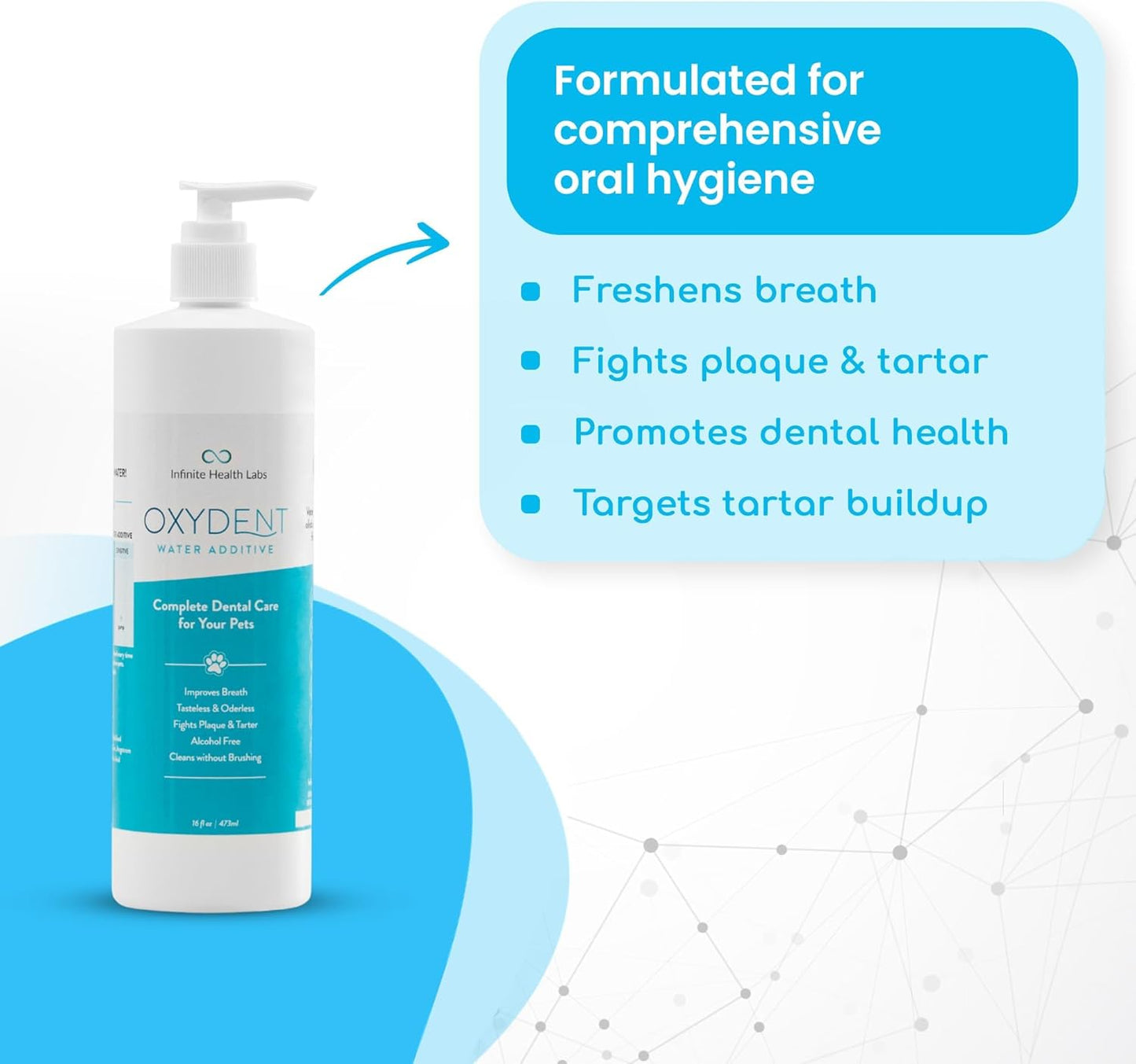 Oxydent Premium Pet Dental Care Solution - Pet Water Additive & Mouthwash for Teeth Cleaning - Eliminate Bad Dog & Cat Bad Breath - Dog Dental Rinse - Fights Tartar & Plaque - Pet Explorer