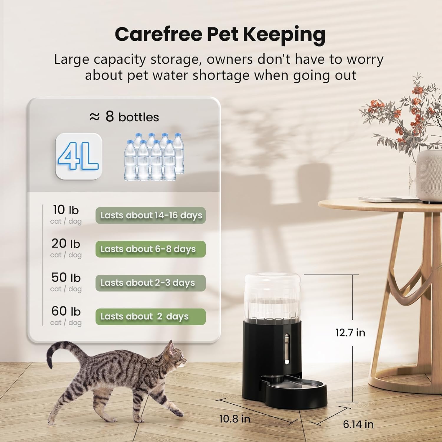 CZPET Automatic 4L/135Oz/1Gal Cat Water Dispenser with Stainless Steel Bowl, Gravity Waterer for Small Medium Dog Puppy Kitten (Black) - Pet Explorer