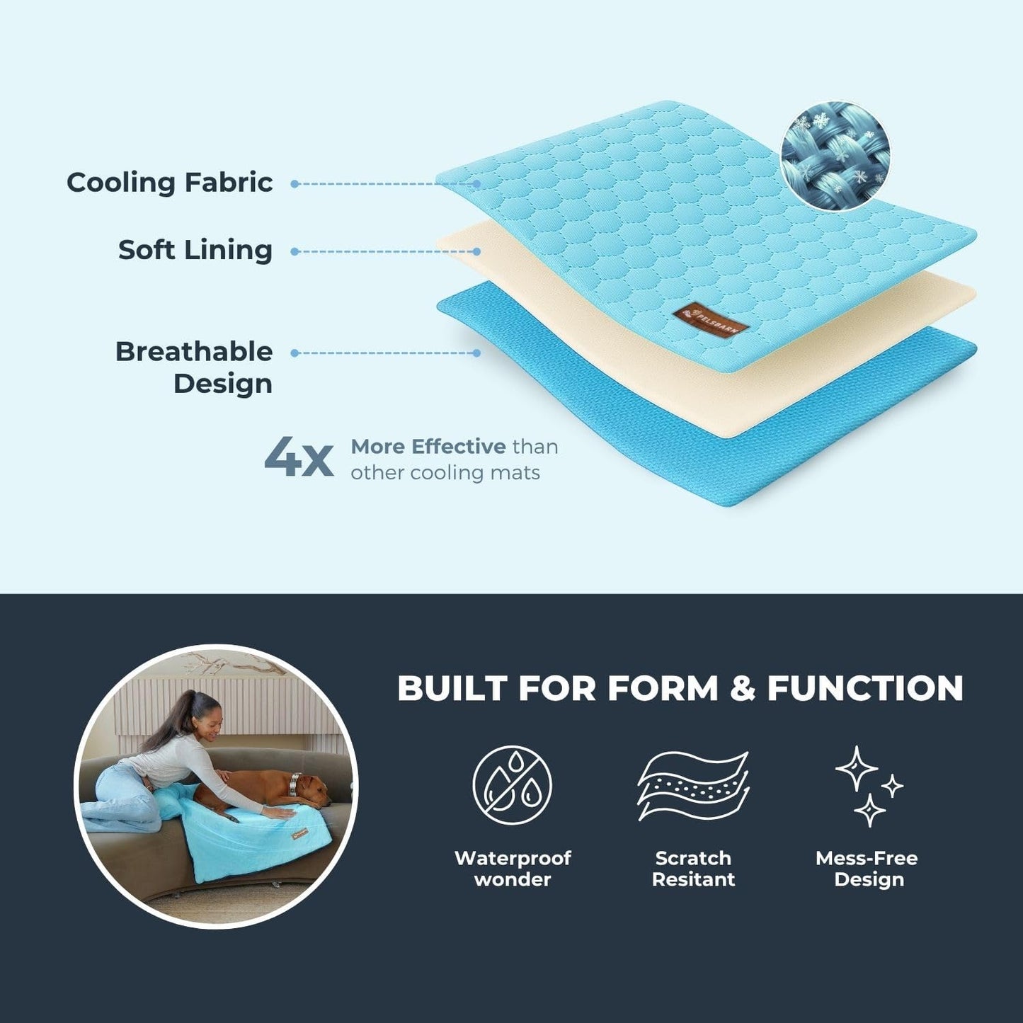 Dog Cooling Mat- Ice Silk Summer Comfort, Self Cooling, Non-Slip Dog Pad, Durable & Washable, Mat for Extra Large Dogs 85x115 cm, Support Shelter Dogs with Every Purchase (Blue) - Pet Explorer