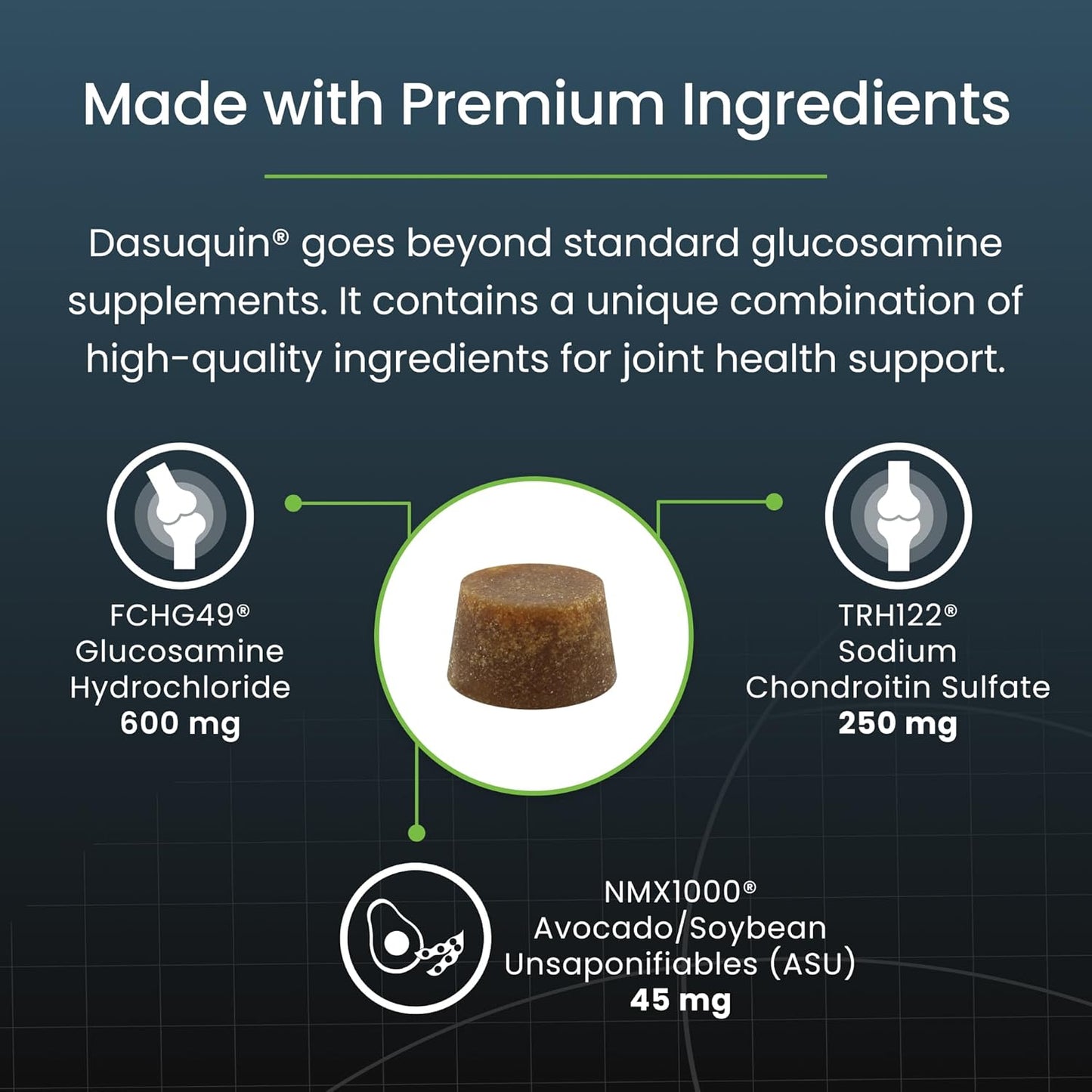 Nutramax Dasuquin for Small to Medium Dogs, Joint Health Supplement, Contains Glucosamine for Dogs, Plus Chondroitin, ASU and More, Supports Healthy Joints, Soft Chews, 84 Count - Pet Explorer