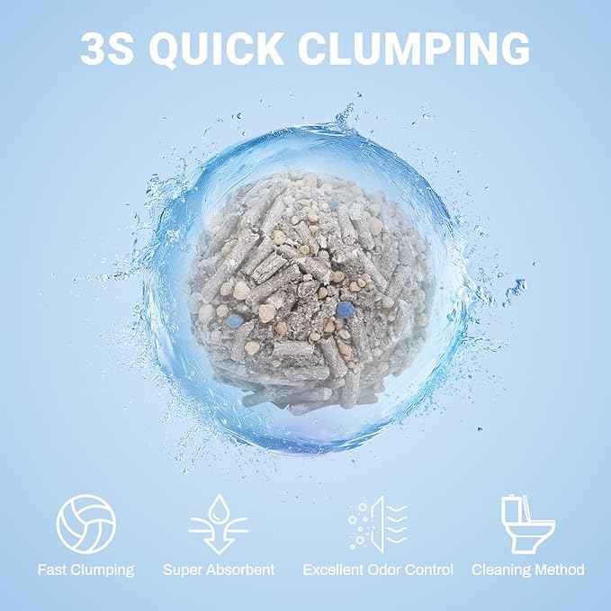 Ducksky Tofu Cat Litter Fast Clumping 5in1, Natural Plant-Based flushable Lightweight tofu Litter for Kitty, Effective Odor Control,unscented pellets, 99% Dust- Free,Low Tracking,(6.6LB x 1 Pack)
