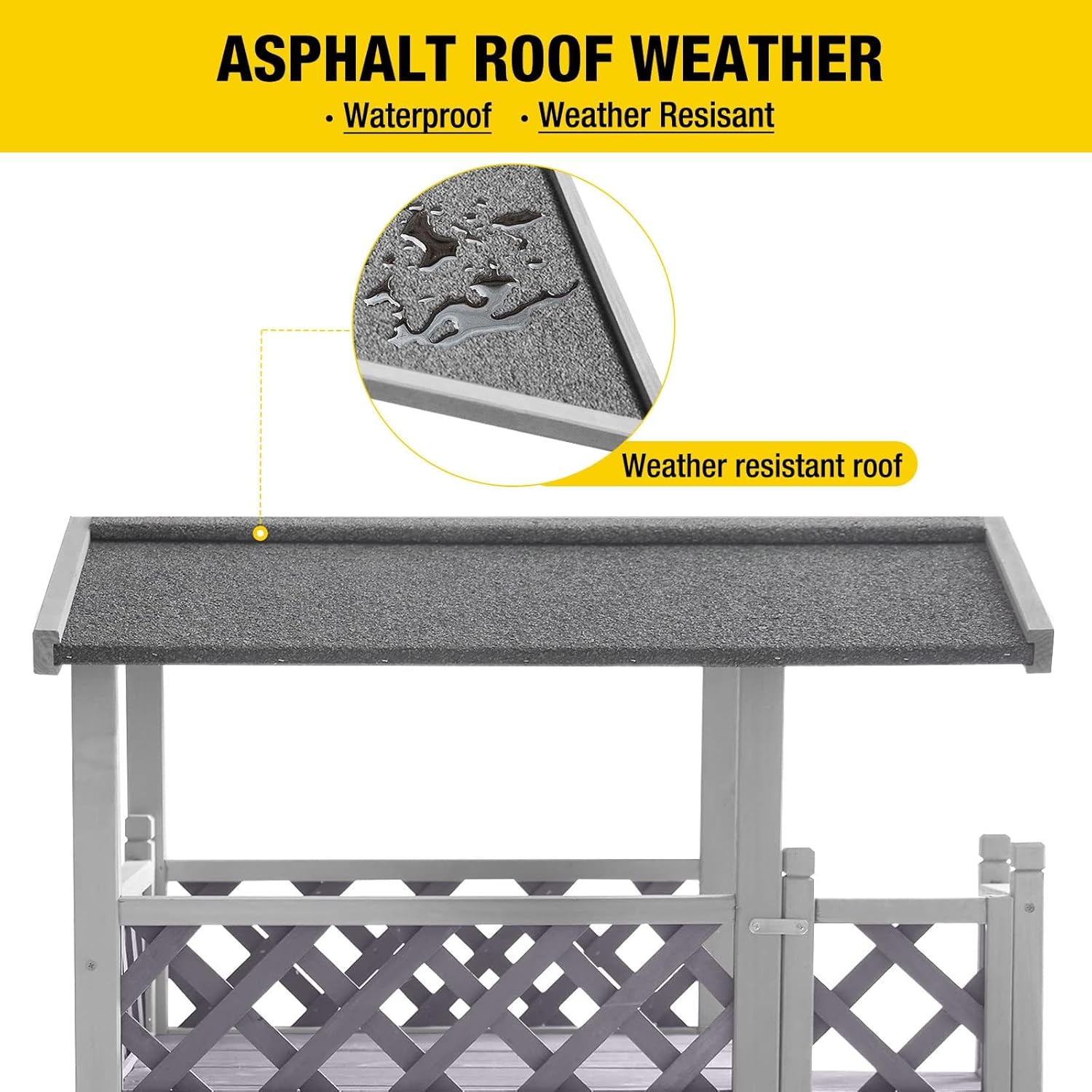 Aivituvin Cat House Outdoor Indoor Feral Kitty Shelter with Escape Door for Cats, Weatherproof Roof - Pet Explorer