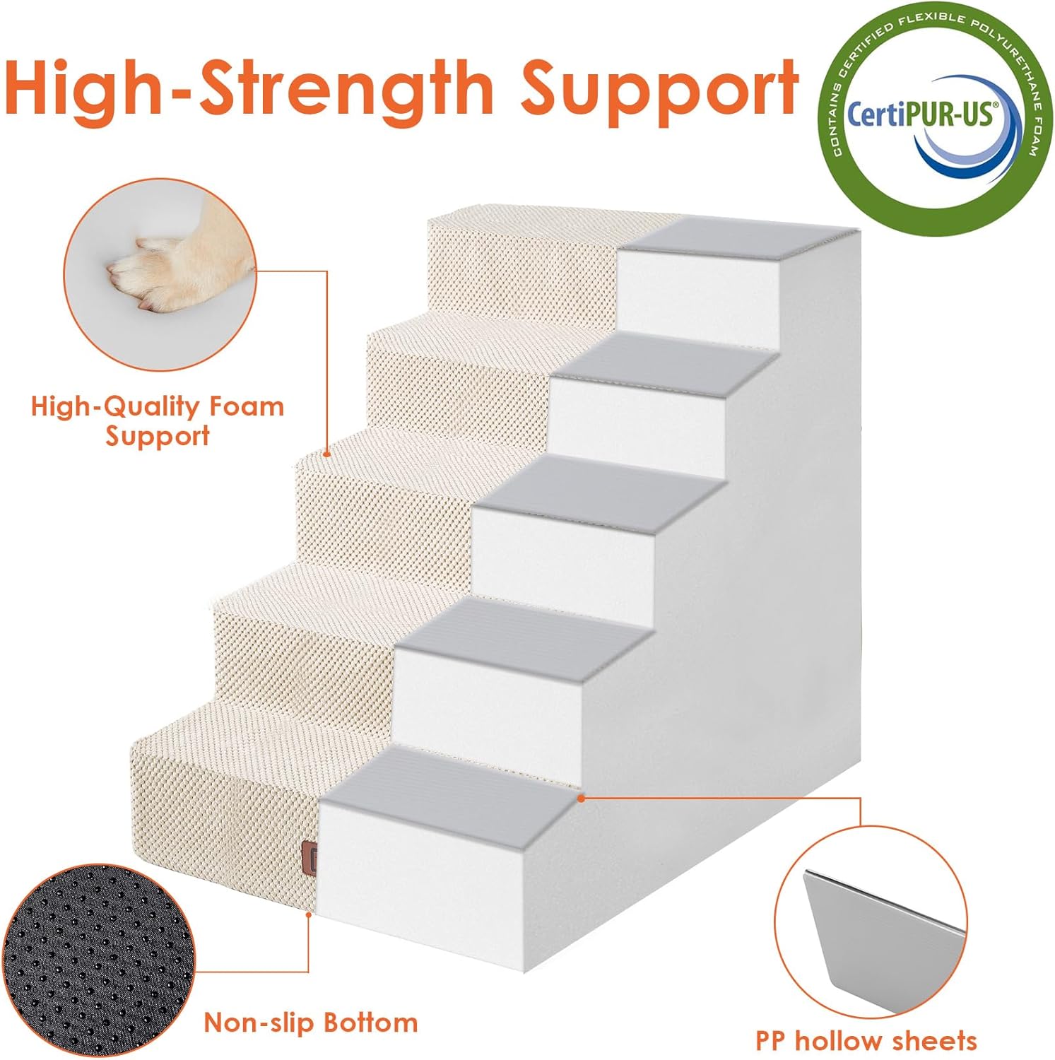 EHEYCIGA Dog Stairs for High Bed 25" H, 5-Step Extra Wide Dog Steps for Bed, Pet Steps for Small Dogs and Cats, Non-Slip Balanced Pet Ramp Indoor, Beige - Pet Explorer