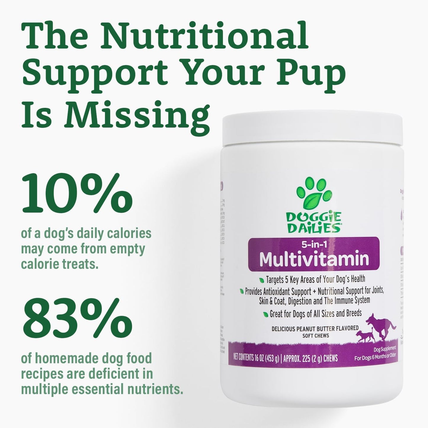 Doggie Dailies 5 in 1 Multivitamin for Dogs, Dog Multivitamin for Skin and Coat Health, Joint Health, Improved Digestion, Antioxidants, Support a Healthy Immune System (Peanut Butter) 225 Soft Chews - Pet Explorer