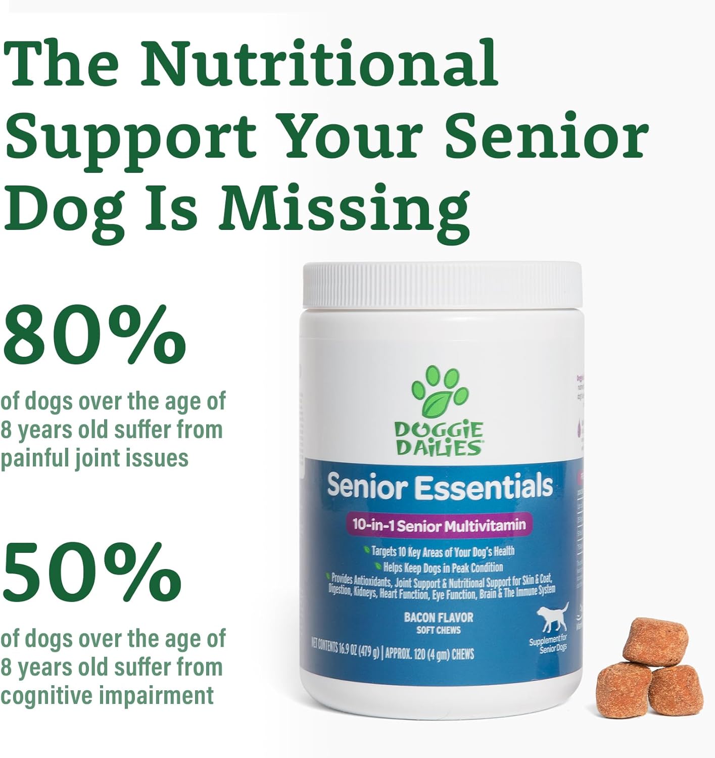 Doggie Dailies Senior Essentials Multivitamin for Dogs Soft Chews | Advanced Dog Multivitamin | Nutritional Support for Joints, Skin & Coat, Digestion, and the Immune System | Bacon Flavor | 120 Count - Pet Explorer