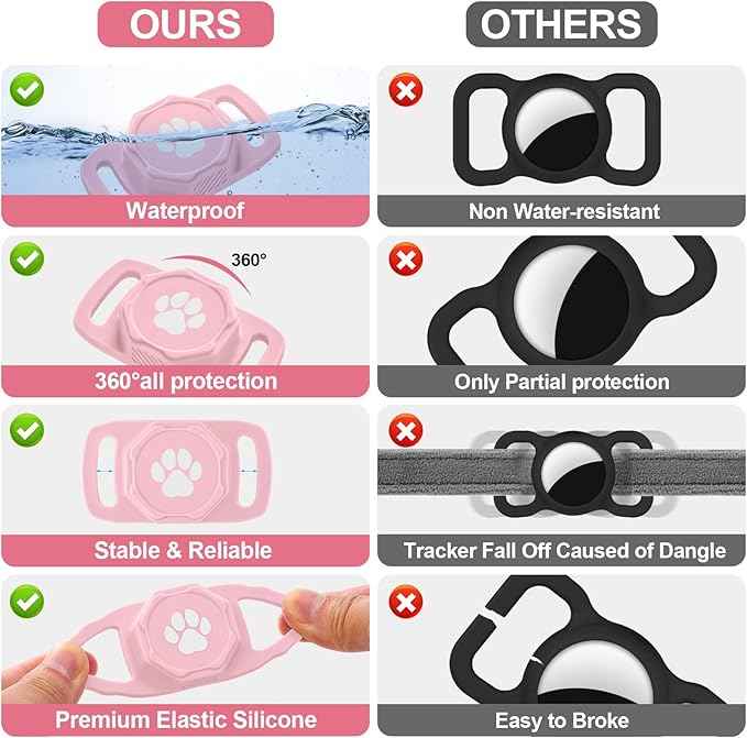 Smart Pet Tracker for Collar - Dog Trackers Pet Location Tracker with Holder, No Monthly Fee, Anti-Lost Tracking Device for Pets,Bag Straps, Compatible with Google Android Only(Not for iOS),Pink