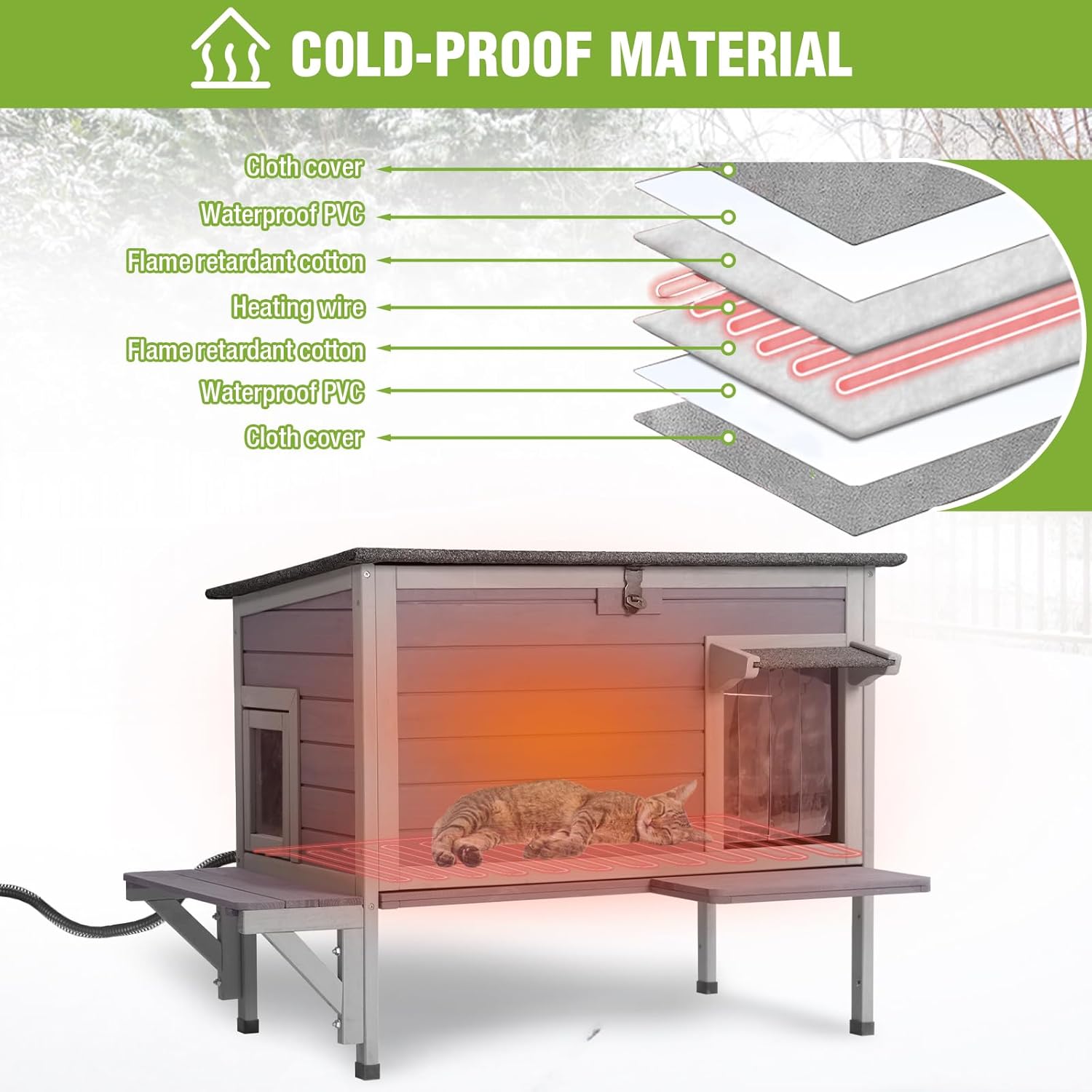 GUTINNEEN Heated Cat House Outdoor Cat House Insulated Weatherproof Feral Cat Shelter with Heated Pad and All-Round Thermal Liner for 1-3 Cats (Winter-Ready) - Pet Explorer