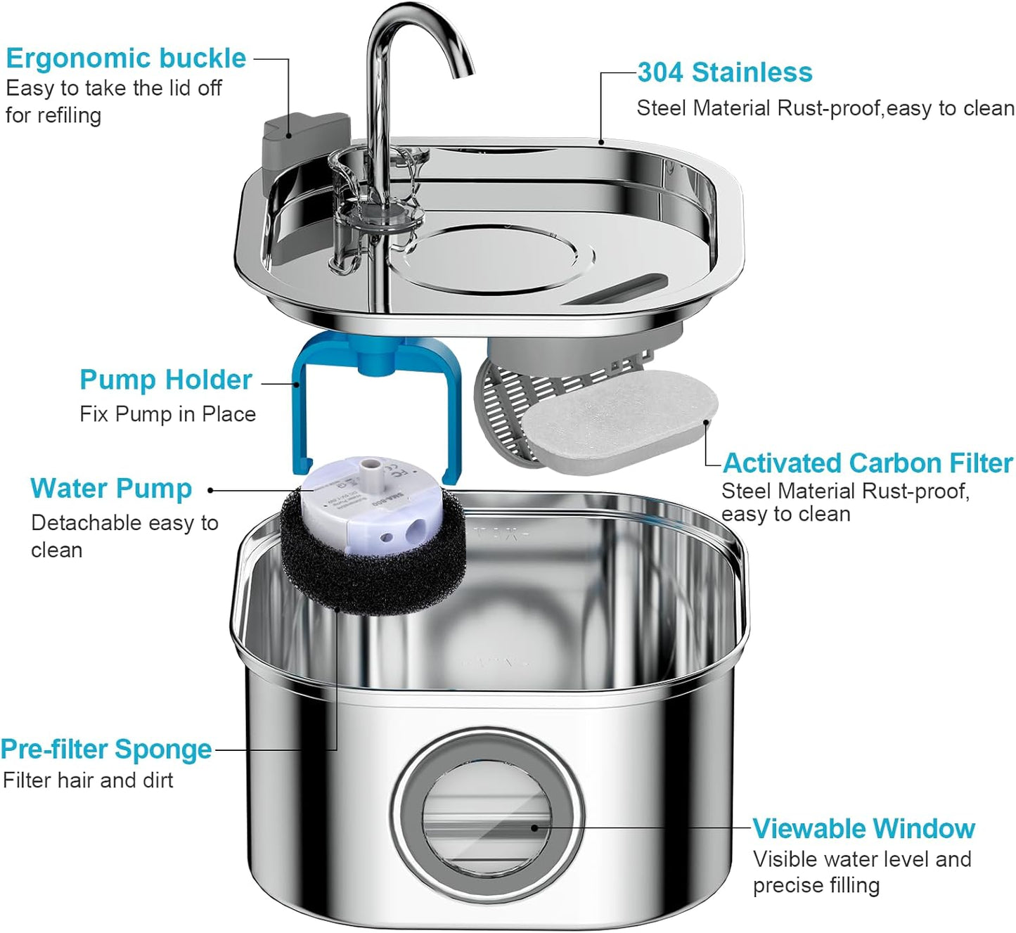 Cat Water Fountain, 3.2L/108oz Stainless Steel Pet Water Fountain, cat Fountain with Super Quiet &Transparent Window Design- Water Fountains for Cats Indoor - Pet Explorer