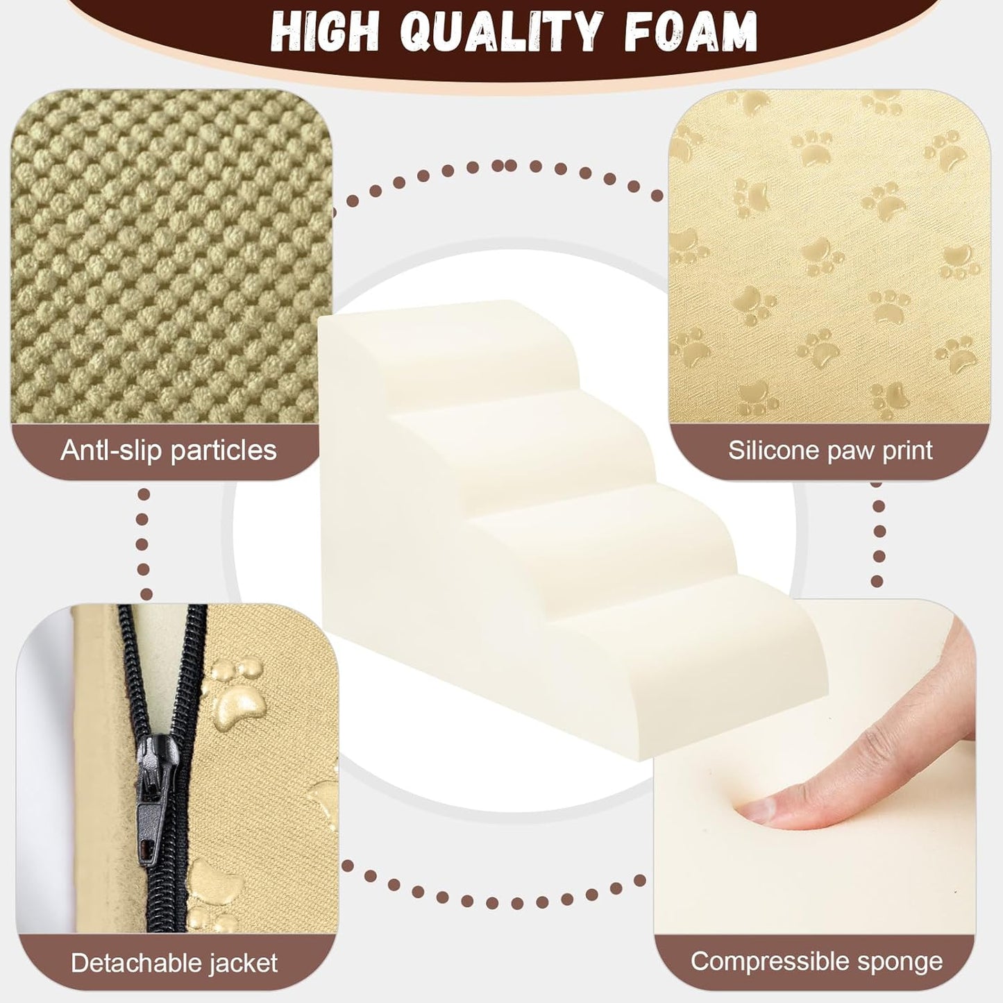 Dog Stairs for Small Dogs - High Density Foam Pet Steps, Extra Wide Dog Ramp with Non-Slip Bottom for High Beds, Couch and Sofa, Best for Dogs Injured, Older Doggy Cats - Pet Explorer