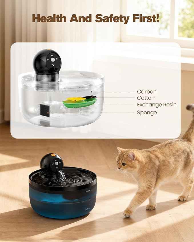 Pet Water Fountain Battery Operated: GOOIFUN Cat Water Fountains with 8 Filters + 8 Sponges - 88oz/2.6L Noiseless Cats Waterer Bowl Dispenser - Kitten Drinking Fountains for Cats Indoor