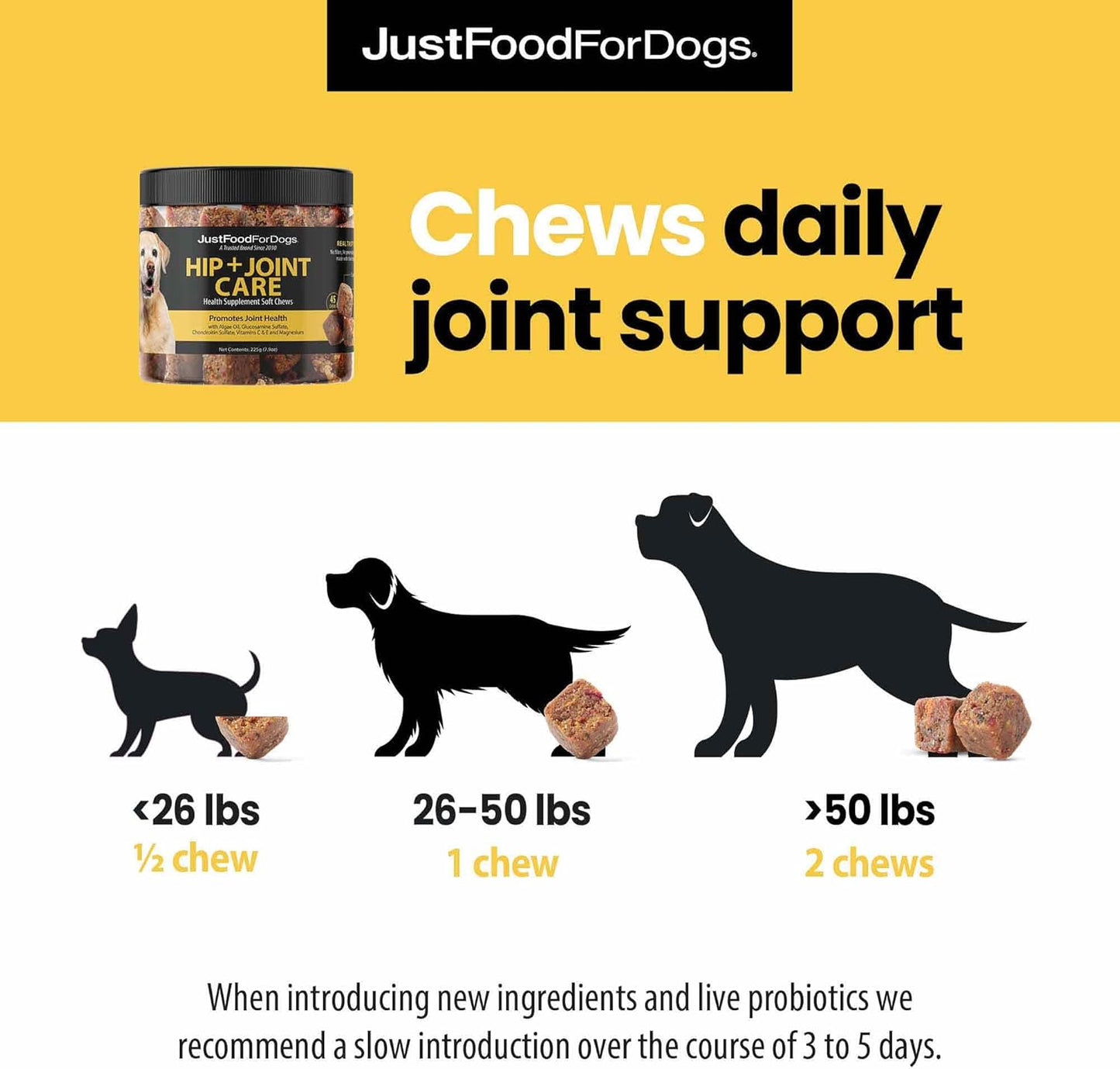 JustFoodForDogs Hip + Joint Soft Chews Mobility Supplement for Dogs with Glucosamine and Chondroitin, Superfood Blend, Human Grade, Plant-Based - 45 Count - Pet Explorer