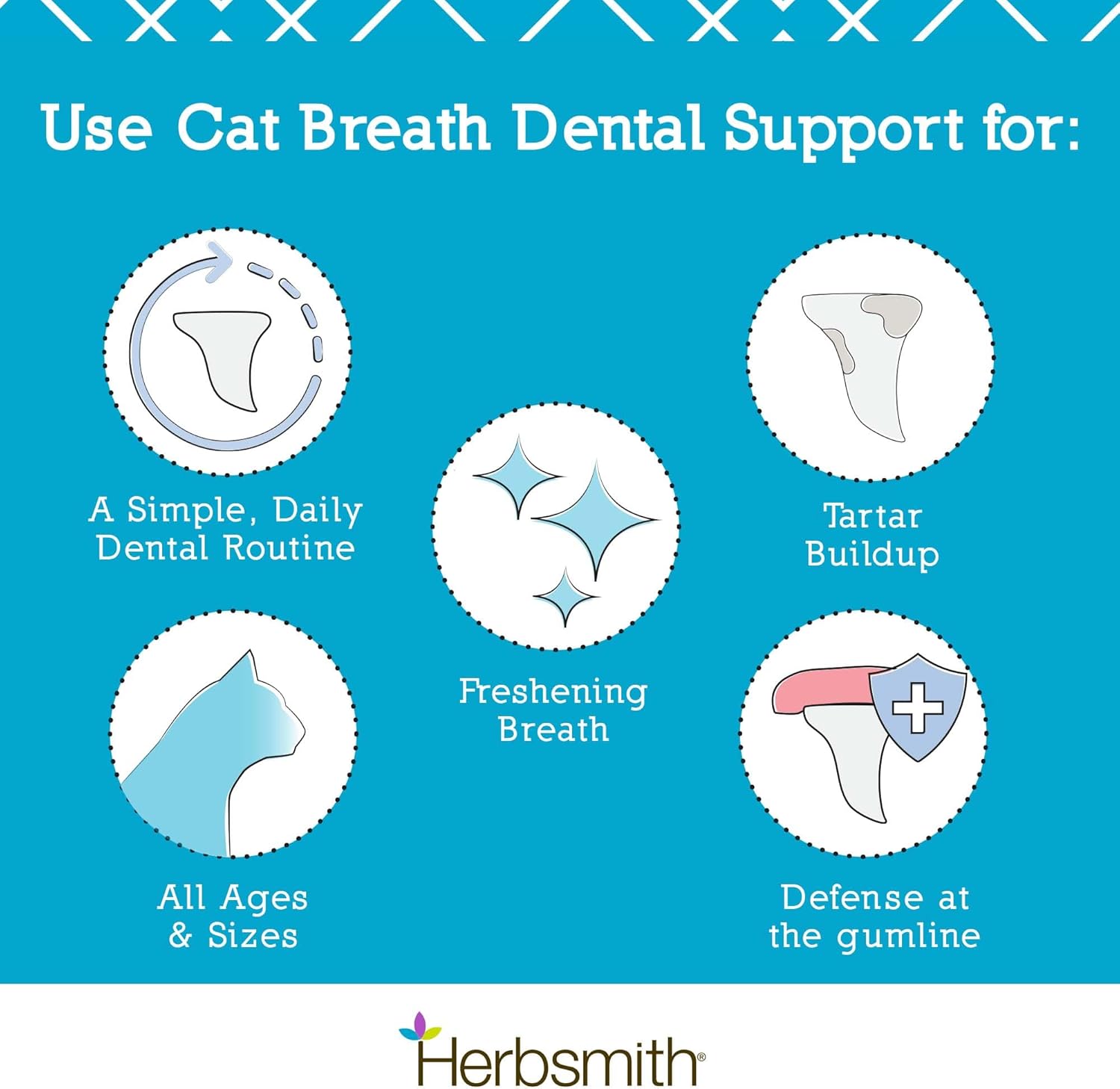 Herbsmith Cat Breath - Dental Support for Cats - 75g - Pet Explorer