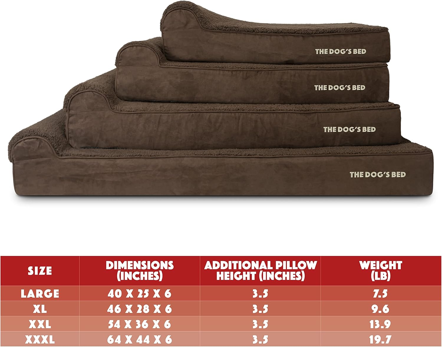 The Dog’s Bed Orthopedic Headrest Dog Bed Large Brown Plush 40x25, Memory Foam, Pain Relief forArthritis, Hip & Elbow Dysplasia, Post Surgery, Lameness, Veterinary Approved, Waterproof Washable Cover - Pet Explorer