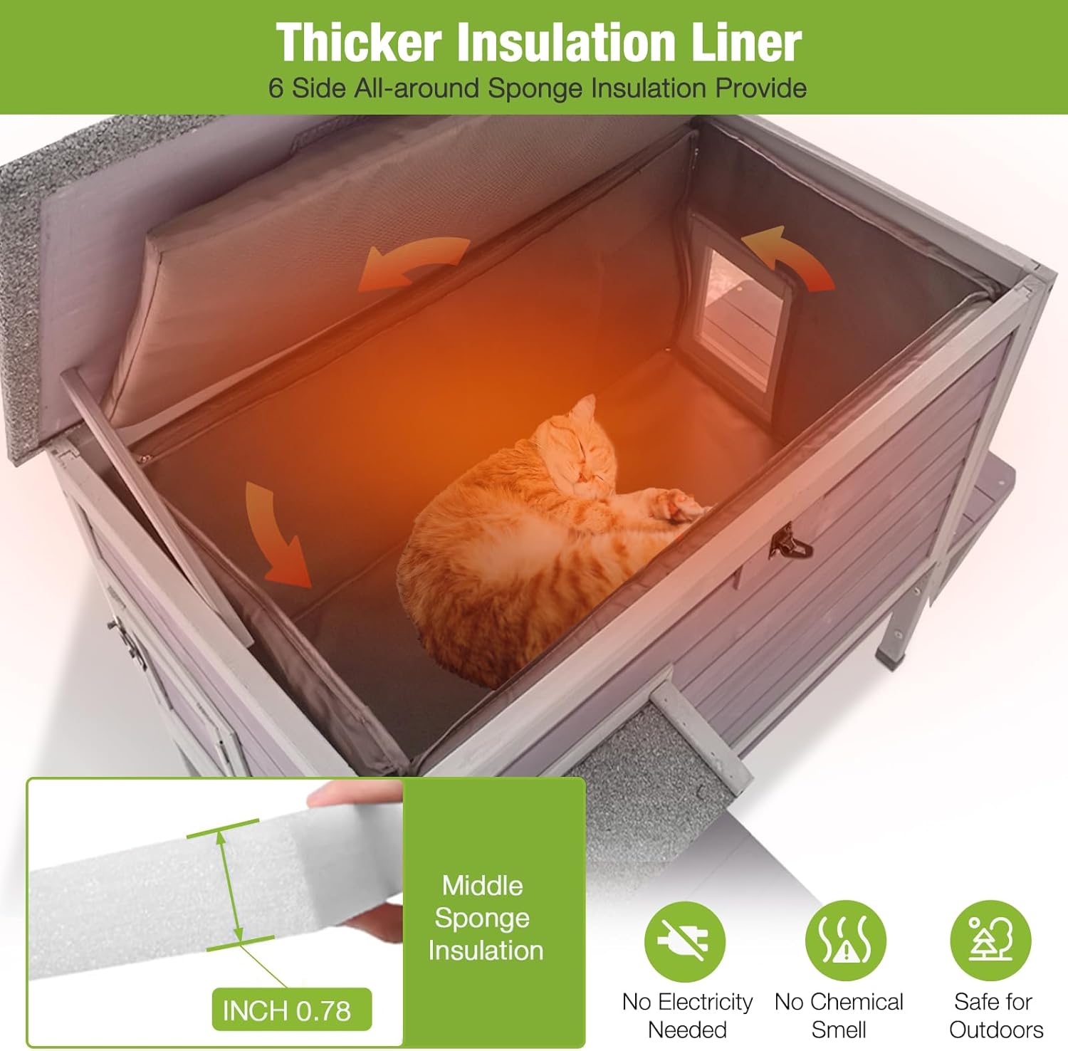 GUTINNEEN Insulated Outdoor Cat House with Triple-Layer Design - Weatherproof Cat Shelter with All-Round Insulated Foam Liner, Elevated Base & Escape Doors for Feral/Stray Cats (Winter-Ready) - Pet Explorer