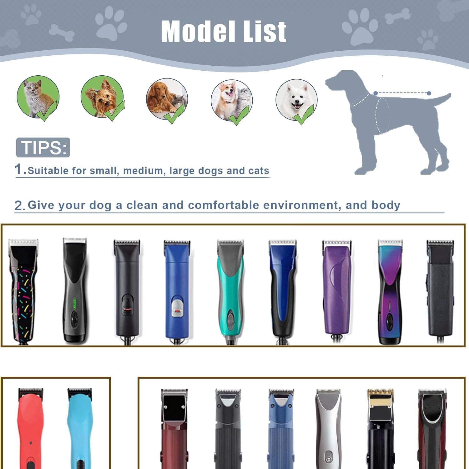 Wide Blade 4FW, Pet Dog Grooming Blade Compatible with Andis,Oster A5,Wahl km10 Clippers, Grooming Wide Blade, A5 Type Blade,for Animal Dog,Cat,Horse (30W+7FW+5FW+4FW) - Pet Explorer