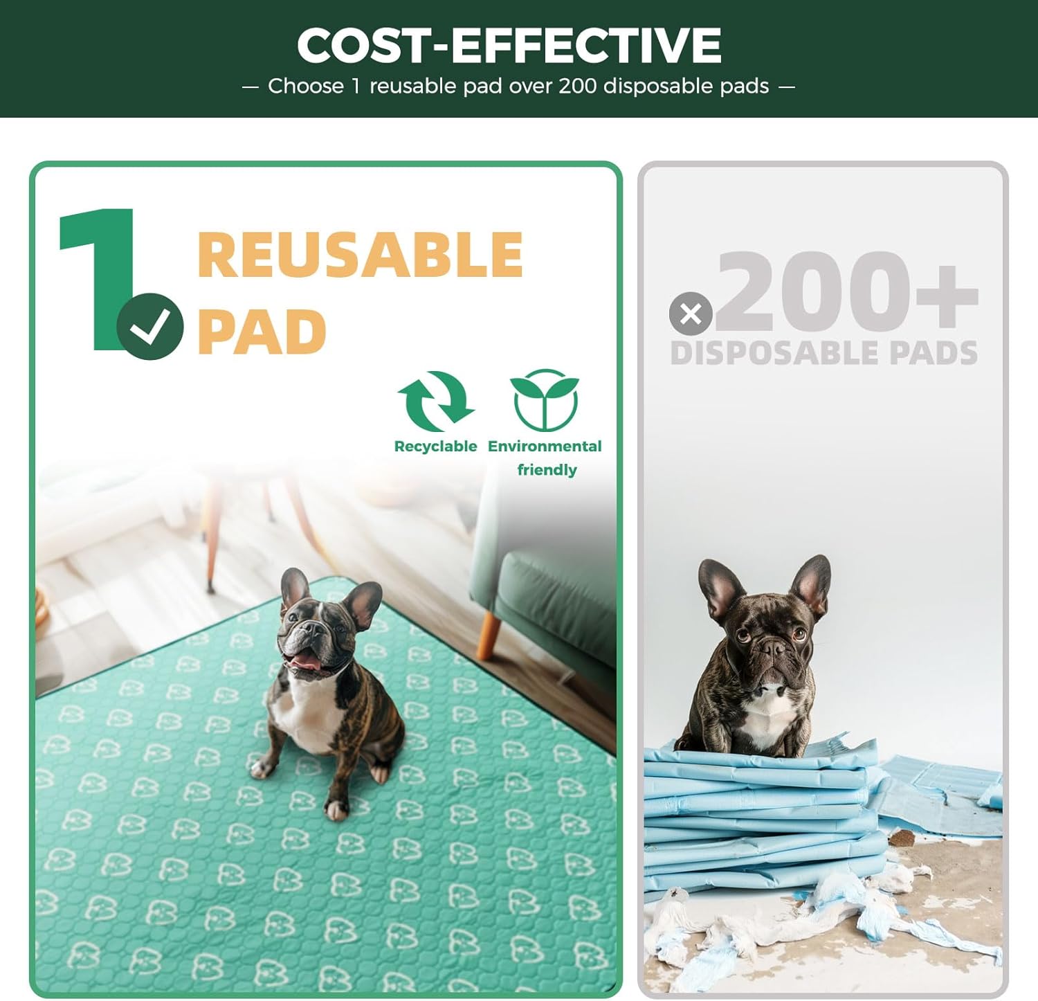 FXW Washable Pee Pads for Dogs, Puppy Pads with Super Absorbent, Specifically Designed for FXW Rollick/Homeplus 24inch 8 Panels Dog Playpen, 63" Square, Green, 1 Pack - Pet Explorer