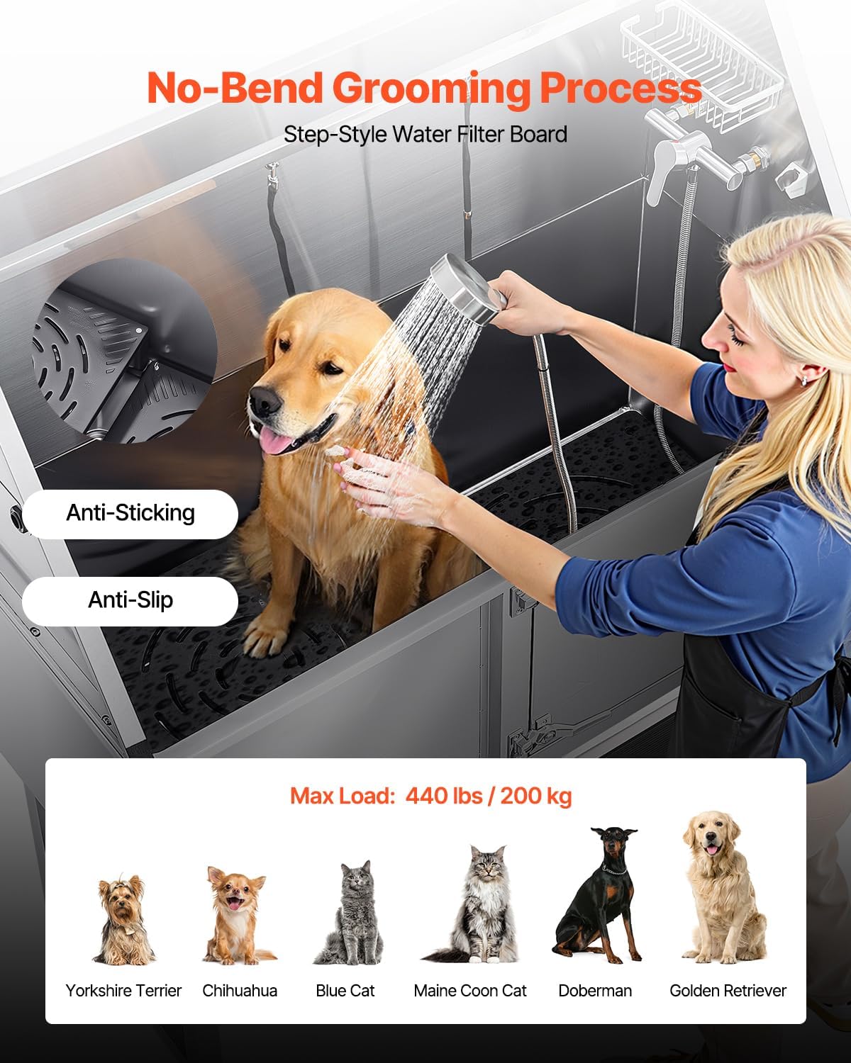 VEVOR Stainless Steel Dog Washing Station, Professional 62 inch Pet Grooming Tub w/Ramp, PE Water Filter Board, Faucet & Showerhead & Soap Holder Bathtub for Large & Medium & Small Pets (Right Door) - Pet Explorer