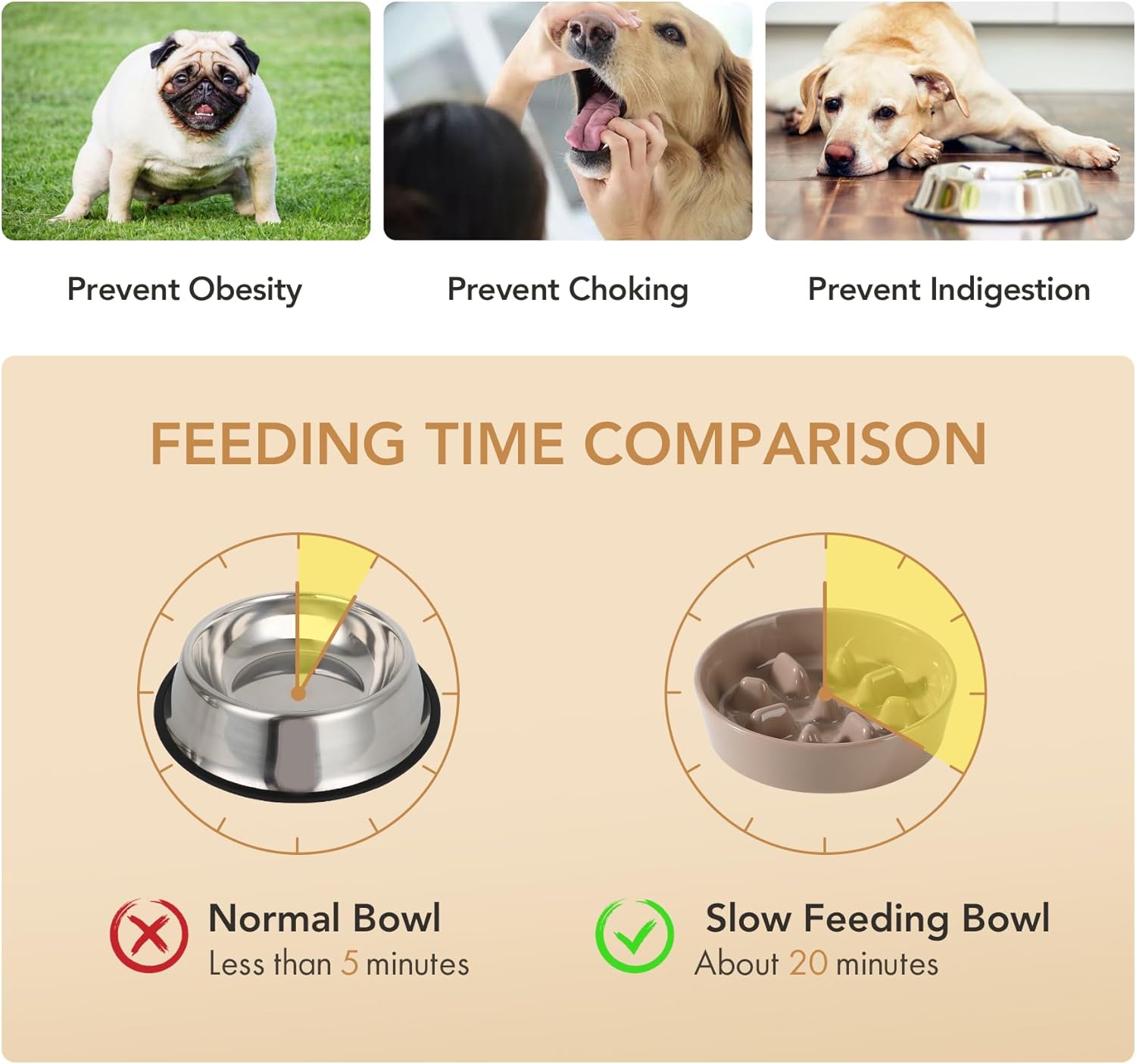 Ceramic 7.3 inch Dog Bowl Slow Feeder, Slow Pet Food Dish for Medium and Small Dog, Stop Bloat, Preventing Choking(Single Bowl, Brown Coffee) - Pet Explorer