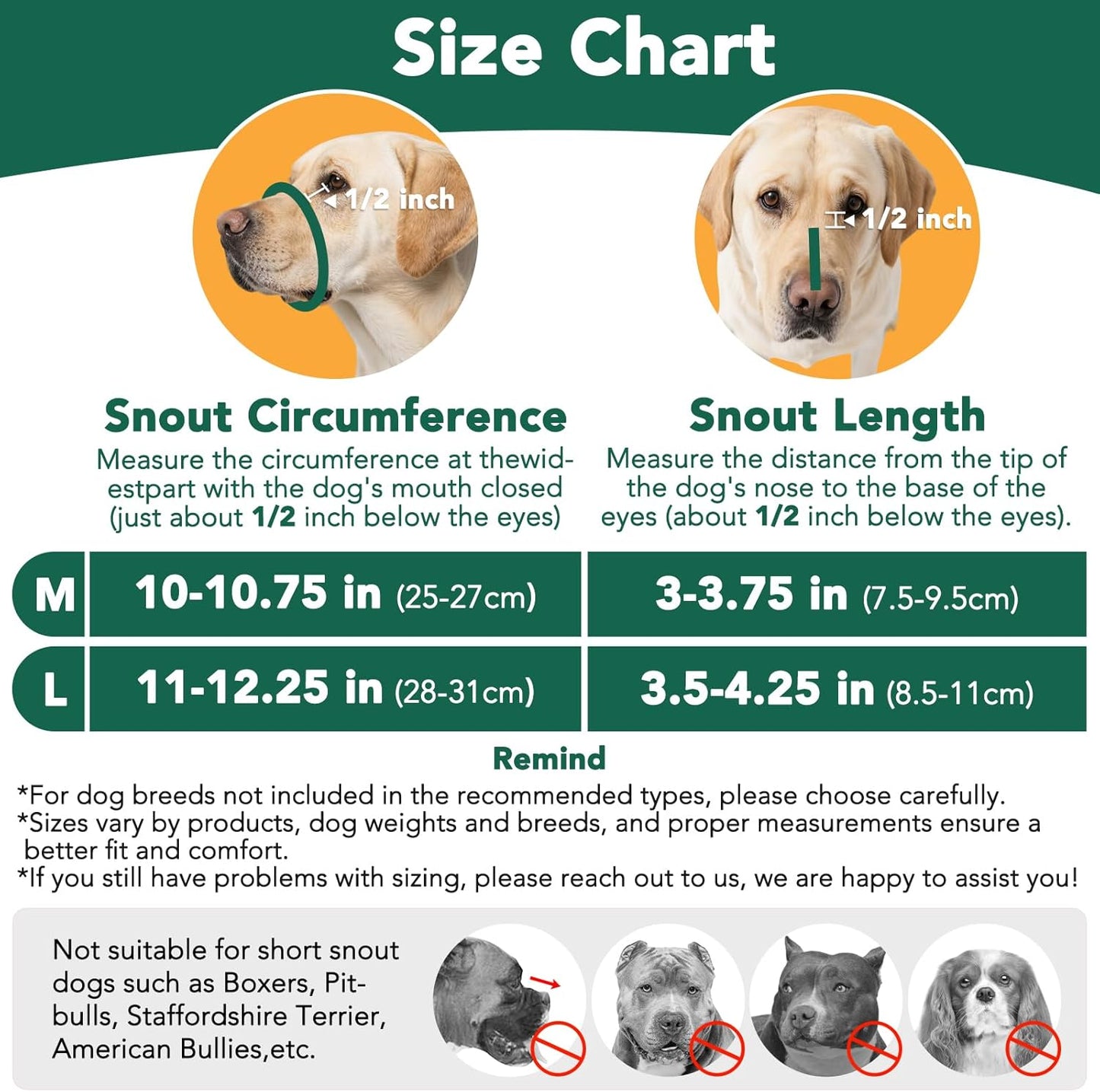 Mayerzon Dog Muzzle for Medium Large Dogs, Humane Basket Muzzle, Soft & Lightweight & Adjustable | Anti Biting Chewing Eating, Suits Training Walks Grooming Vet Visits, Drink & Pant Easily (Black, M) - Pet Explorer