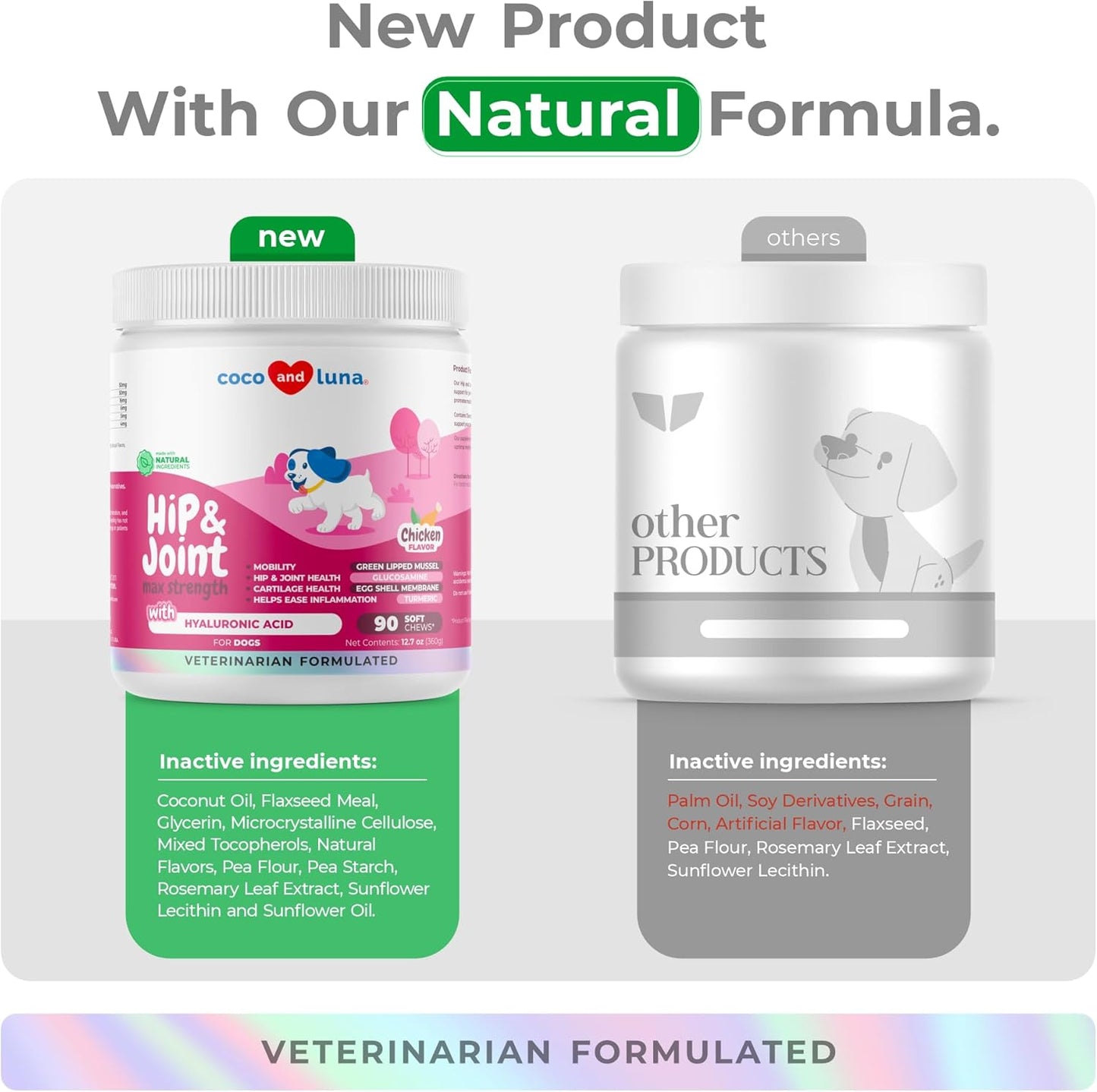 Hip and Joint Support for Dogs - Max Strength - 90 Soft Chews - with Green Lipped Mussel, Glucosamine, Turmeric, Fish Oil, MSM and Yucca Schidigera. - Pet Explorer