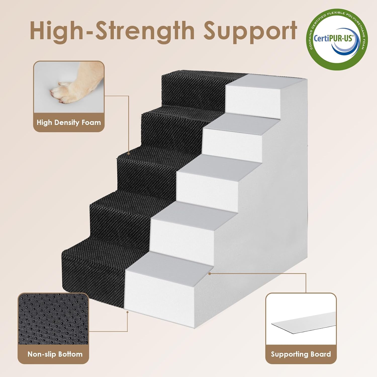 EHEYCIGA Dog Stairs for High Bed 25" H, 5-Step Extra Wide Dog Steps for Bed, Pet Steps for Small Dogs and Cats, Non-Slip Balanced Pet Ramp Indoor, Black - Pet Explorer