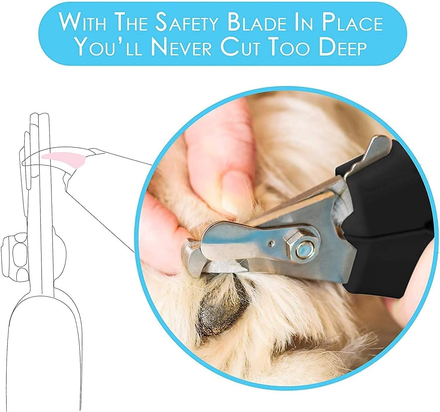 Candure Dog Nail Clippers and Trimmer with Safety Guard to Avoid Over-Cutting Toe Nails Professional Grooming Pet Nail Clipper with Nail File for Small Medium-Large Breeds