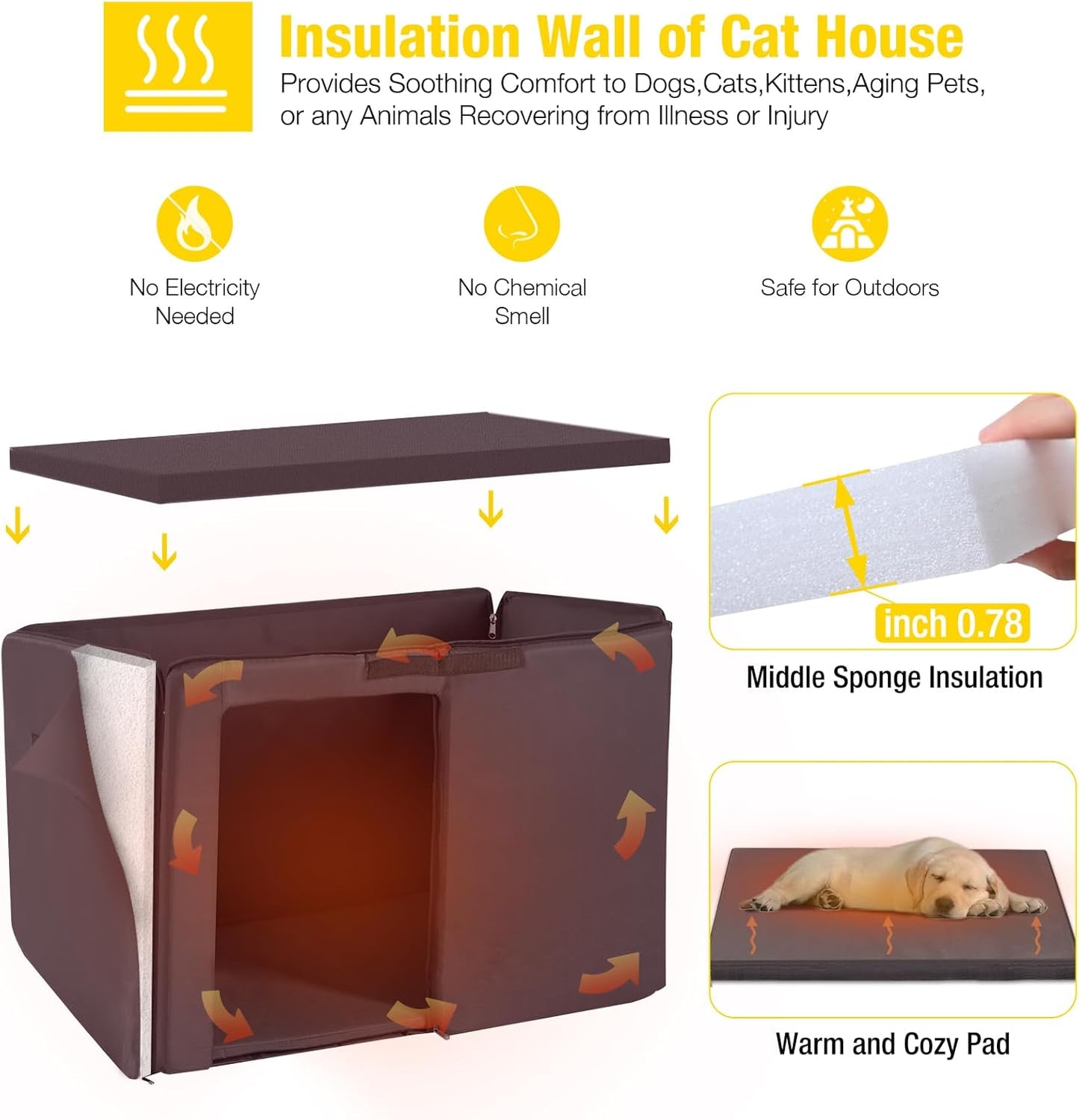 Aivituvin Insulated Dog House for Winter Outdoor Dog Kennel with All-Around Iron Frame- 100% Insulated Guarantee - Pet Explorer