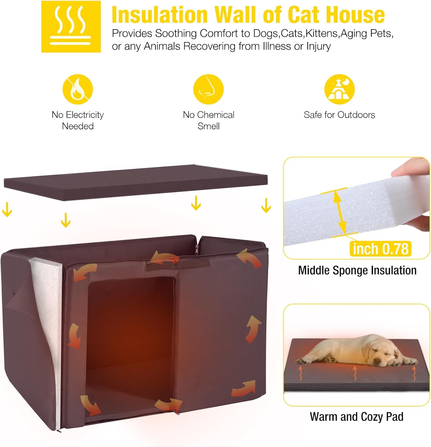 Aivituvin Insulated Dog House for Winter Outdoor Dog Kennel with All-Around Iron Frame- 100% Insulated Guarantee - Pet Explorer