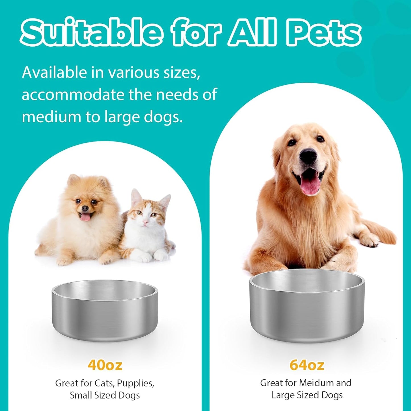 LIANLAI Stainless Steel Dog Bowls, Rust-Resistant Metal Dog Bowls for Medium, Spill Proof Puppy Food Bowl, Dishwasher Safe（40 oz - Pet Explorer