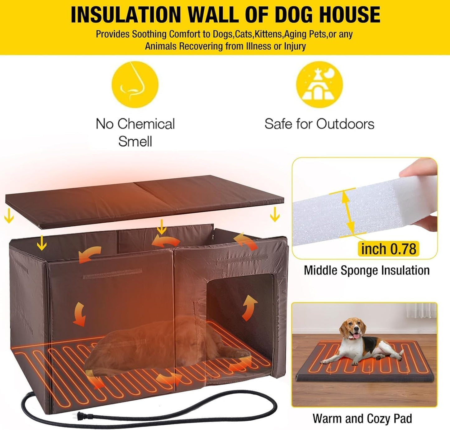 Aivituvin Extra Large Dog House Outdoor Heated Dog Kennel with Insulation Liner for Winter Strong Iron Frame Insulated Dog Cage with Heater,59" - Pet Explorer