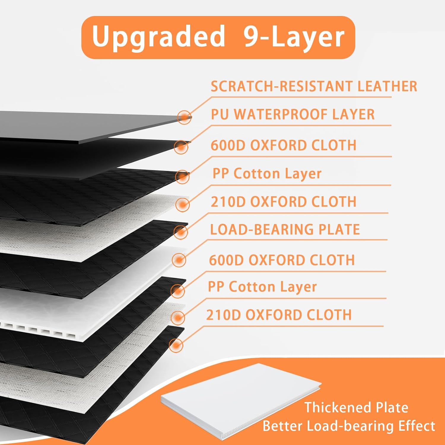 Dog Back Seat Cover Hard Bottom Truck Back Seats Protector, Large Backseat Extender for Dogs, Car Pet Rear Seat Covers Waterproof Dog Hammock Travel Accessories for Truck - Pet Explorer