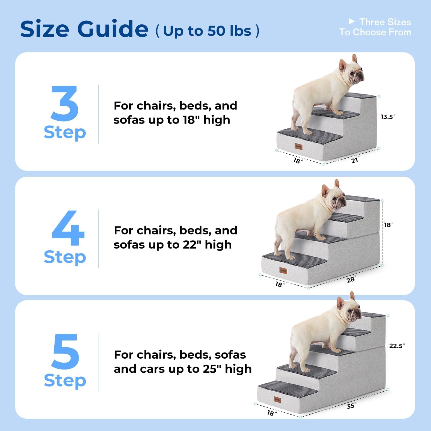 Dog Steps for Couch - Extra Wide Pet Stairs for Small Dogs and Cats, Dog Steps with Non-Slip Bottom Grey 3 Steps, Grey - Pet Explorer