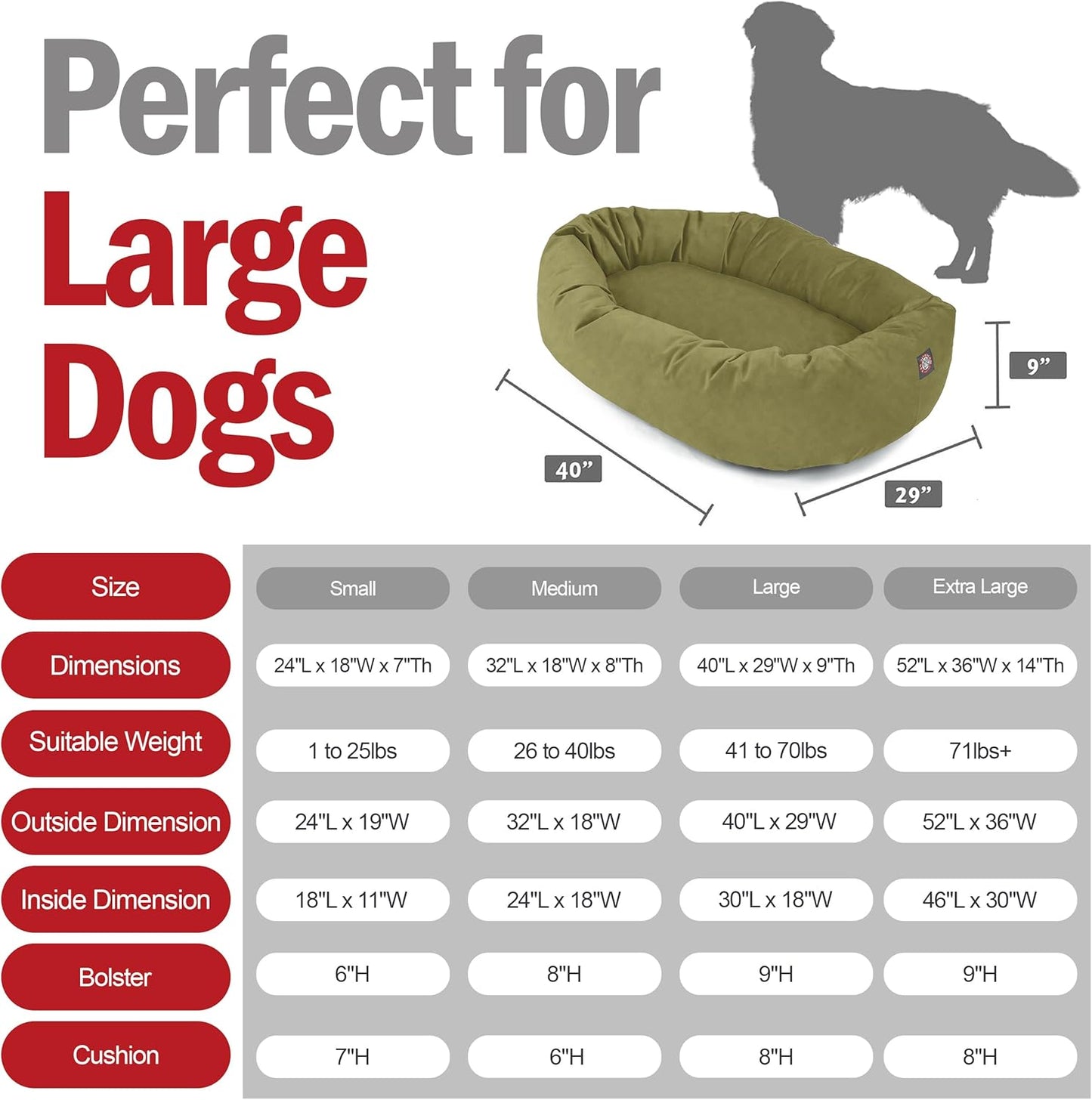 Majestic Pet 40 Inch Suede Shredded Memory Foam Mix Calming Large Dog Bed Washable 40 x 29 x 9 (Inch) - Cozy Soft Round Donut Dog Bed with Spine for Head Support - Pet Bed Sage - Pet Explorer