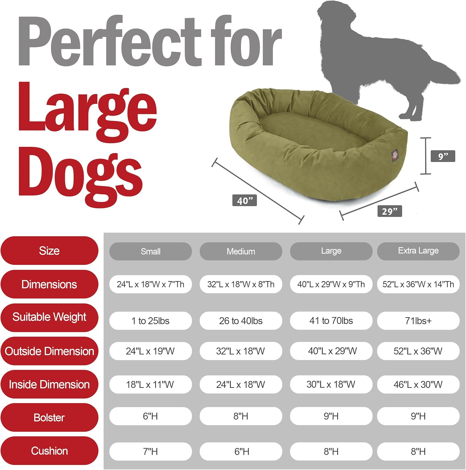 Majestic Pet 40 Inch Suede Shredded Memory Foam Mix Calming Large Dog Bed Washable 40 x 29 x 9 (Inch) - Cozy Soft Round Donut Dog Bed with Spine for Head Support - Pet Bed Sage - Pet Explorer