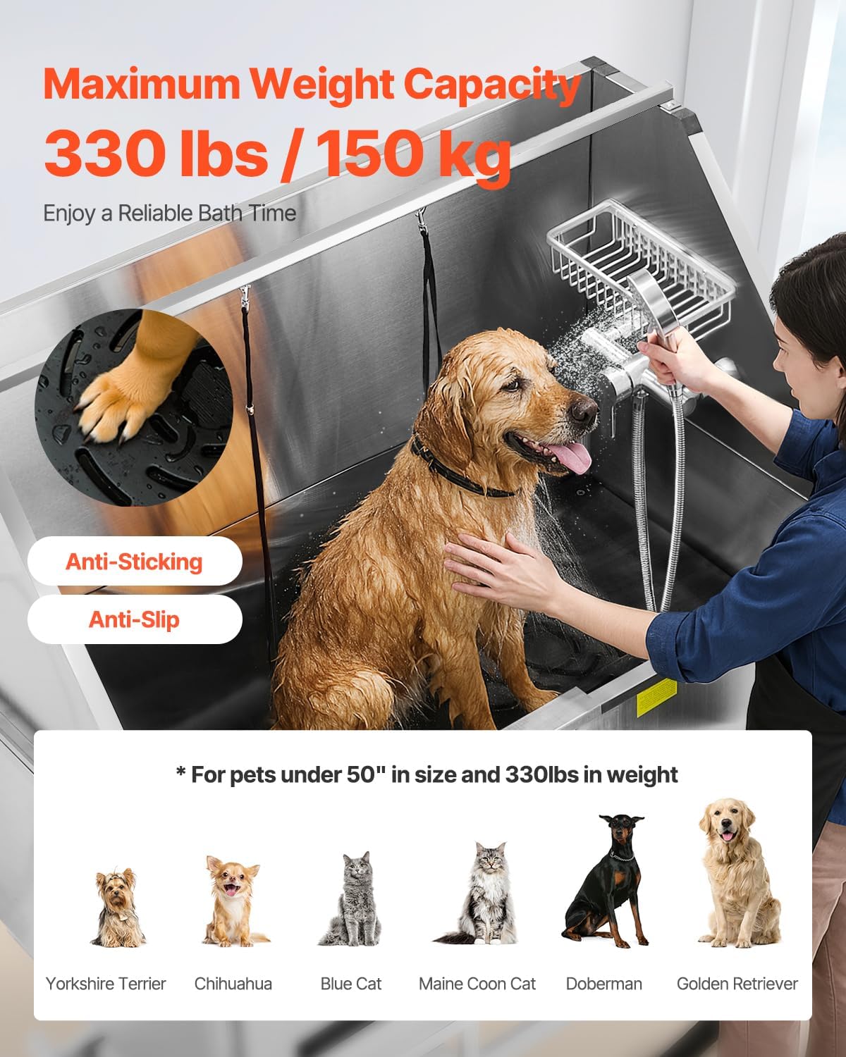 VEVOR Electric Lift Dog Washing Station, 50 inch Professional Stainless Steel Pet Grooming Tub w/PE Water Filter Board, Faucet & Showerhead Dog Bathtub Washing Sink for Multiple Pets (Right Door) - Pet Explorer