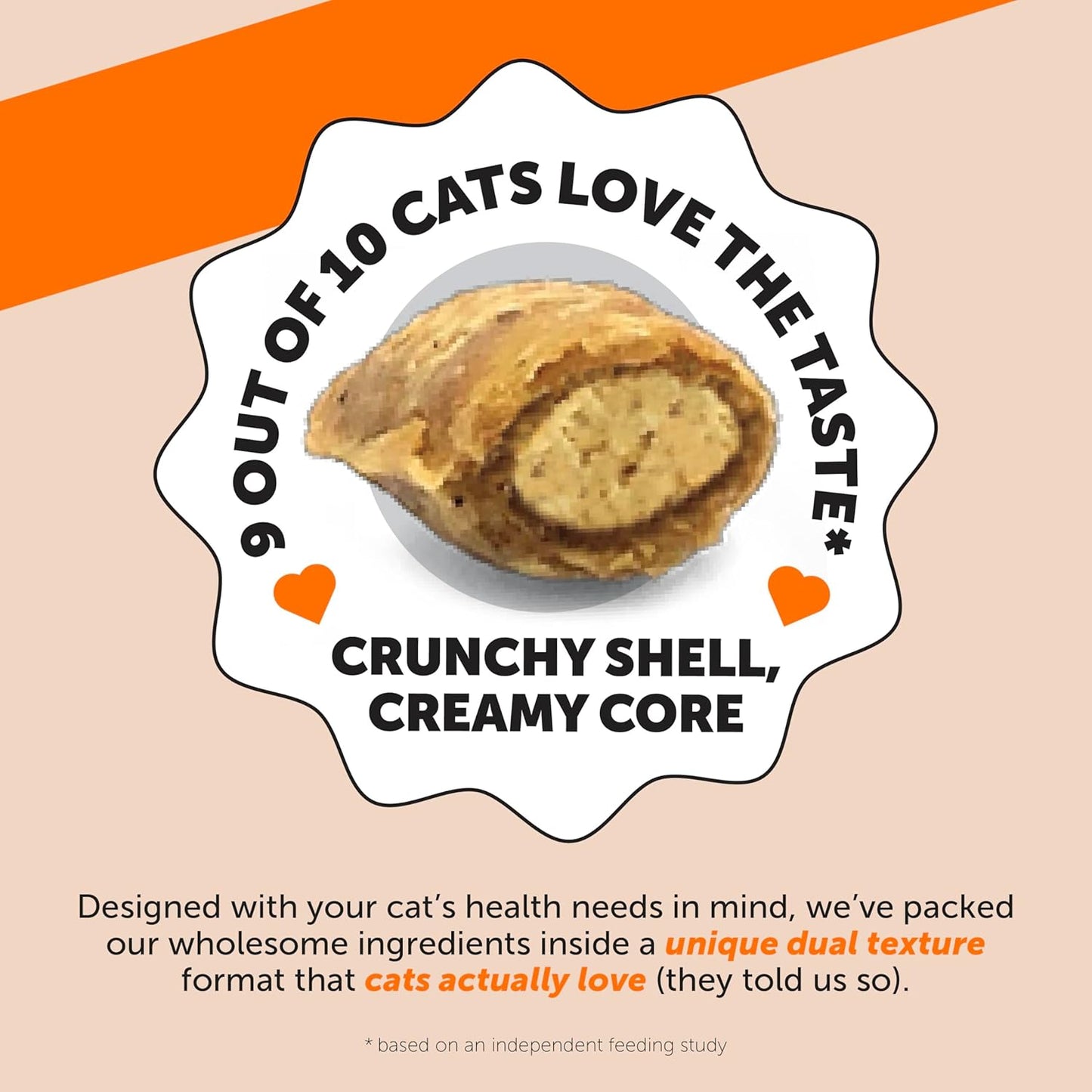 Cat Hip & Joint Health Crunchy & Creamy Chews - Cat Joint Support Supplement with Glucosamine, Health Supplies & Hip Support for Indoor & Outdoor Cats (Chicken 30-Day Supply) - Pet Explorer