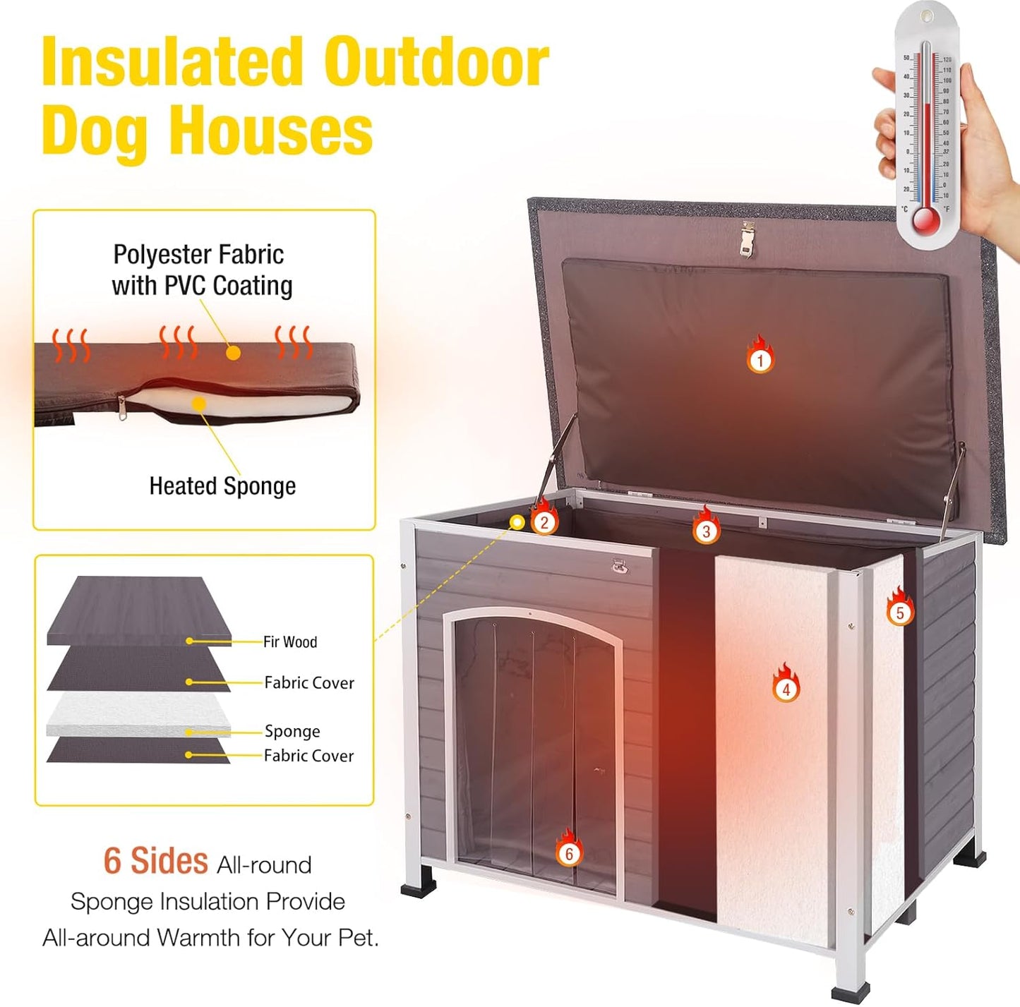 Aivituvin Insulated Dog House for Winter Outdoor Dog Kennel with All-Around Iron Frame- 100% Insulated Guarantee - Pet Explorer