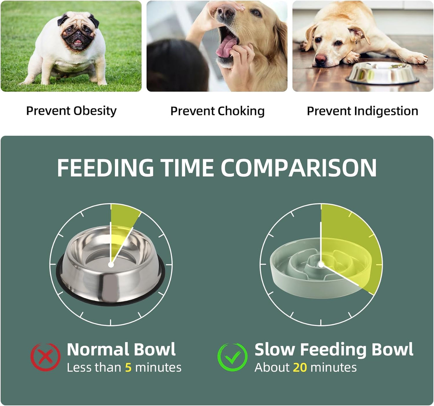 7.3inch Ceramic Raised Slow Feeder Dog Bowl Set, Elevated Wooden Stand for Medium and Small Dog, Puzzle Slow Dish, Preventing Choking(Light Green, Single Bowl+ Stand) - Pet Explorer