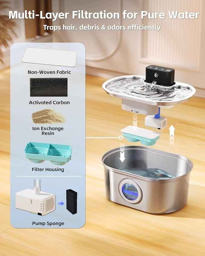 Cat Water Fountain Wireless - Stainless Steel 3.2L/108oz Cordless Pet Fountain - Battery Operated Automatic Water Dispenser for Cats Indoor, with Motion Sensor & Quiet Pump