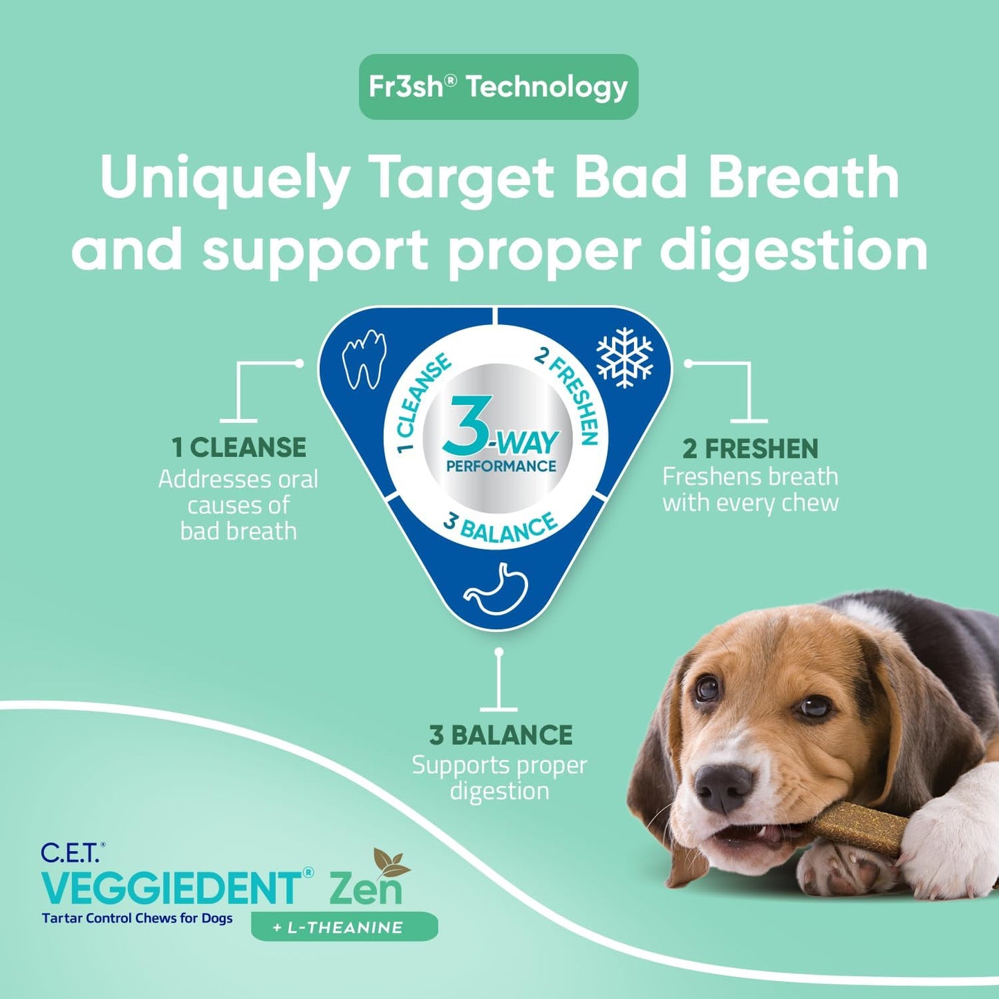Virbac C.E.T. VEGGIEDENT Zen Tartar Control Chews for Dogs - Small