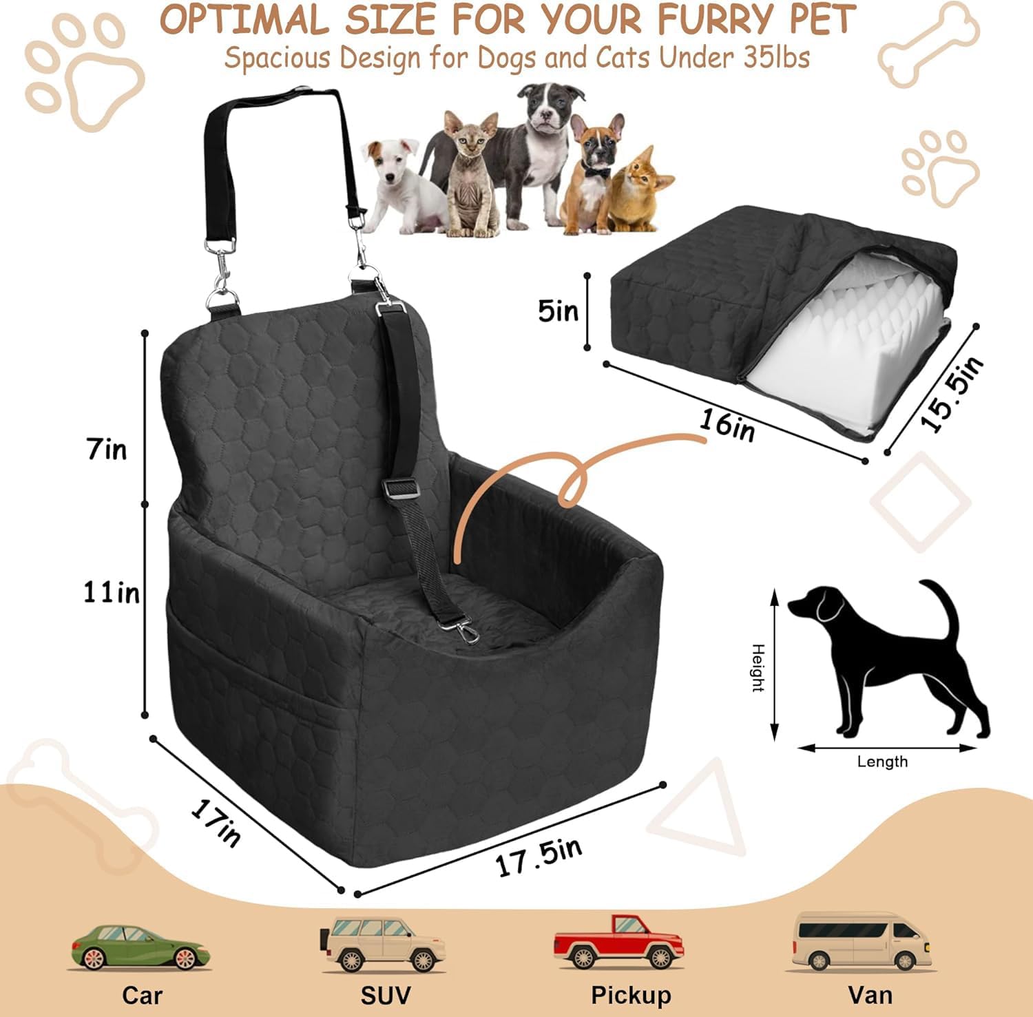 Dog Car Seat for Small/Medium Dogs - Dog Booster Seat with Safety Straps & Non-Slip Base, Travel Pet Car Seat with Storage Pockets, Washable & Removable, Suitable for Dogs Under 35 lbs (Black) - Pet Explorer