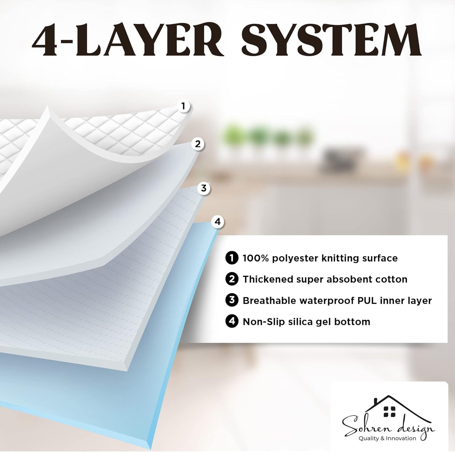 Washable Pee Pads for Dogs (2-Pack) Reusable Dog Pee Pads Washable - Pet Mats for Floor Waterproof, Whelping Pad, Potty Pads for Dogs, Crate Liner for Small, Medium, Large Pets (36" x 48") - Pet Explorer