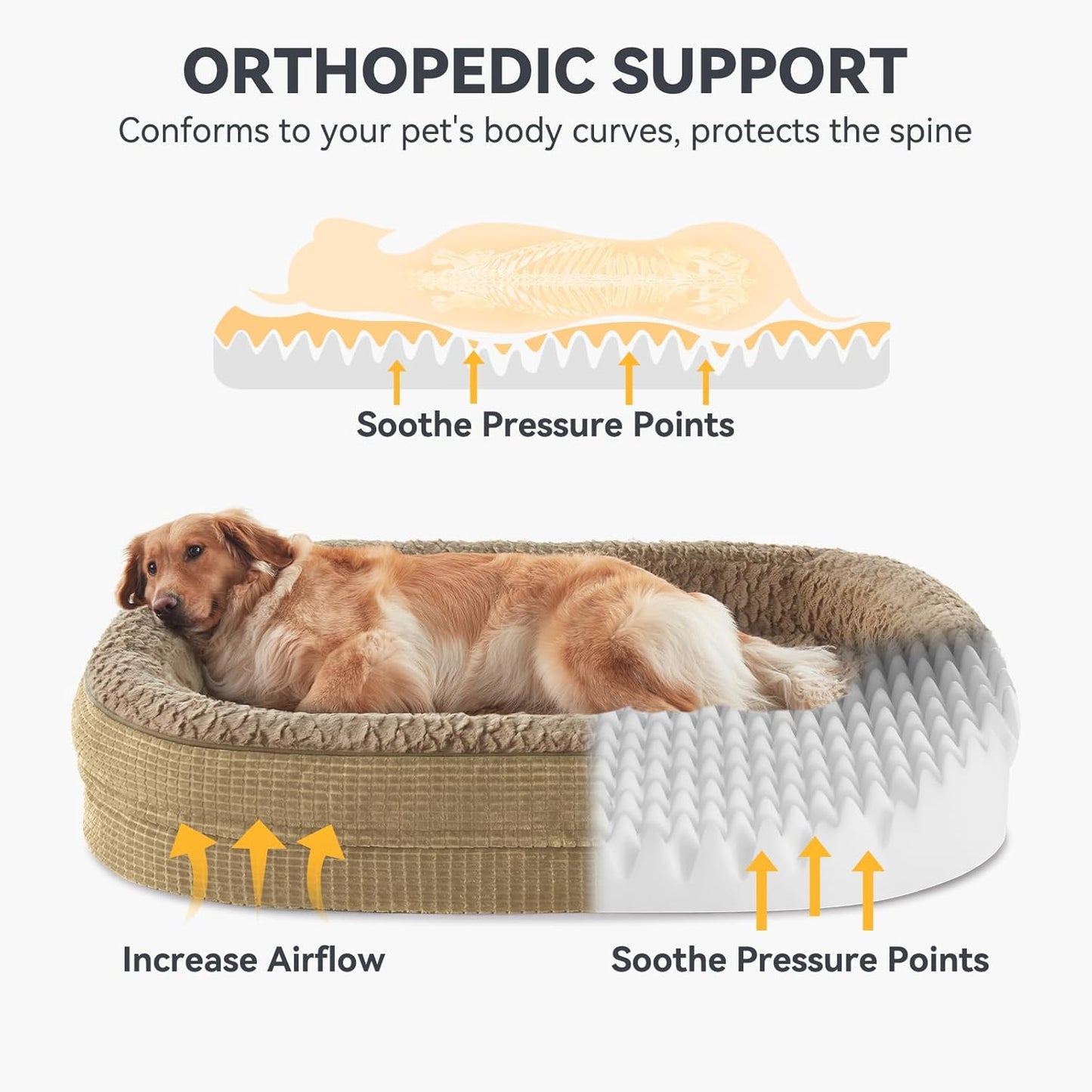 JOEJOY Orthopedic Dog Bed for Extra Large Dogs, Egg-Crate Memory Foam Pet Bed with Bolster Sides, Waterproof Lining, Removable Washable Cover & Non-Slip Bottom, Light Brown - Pet Explorer