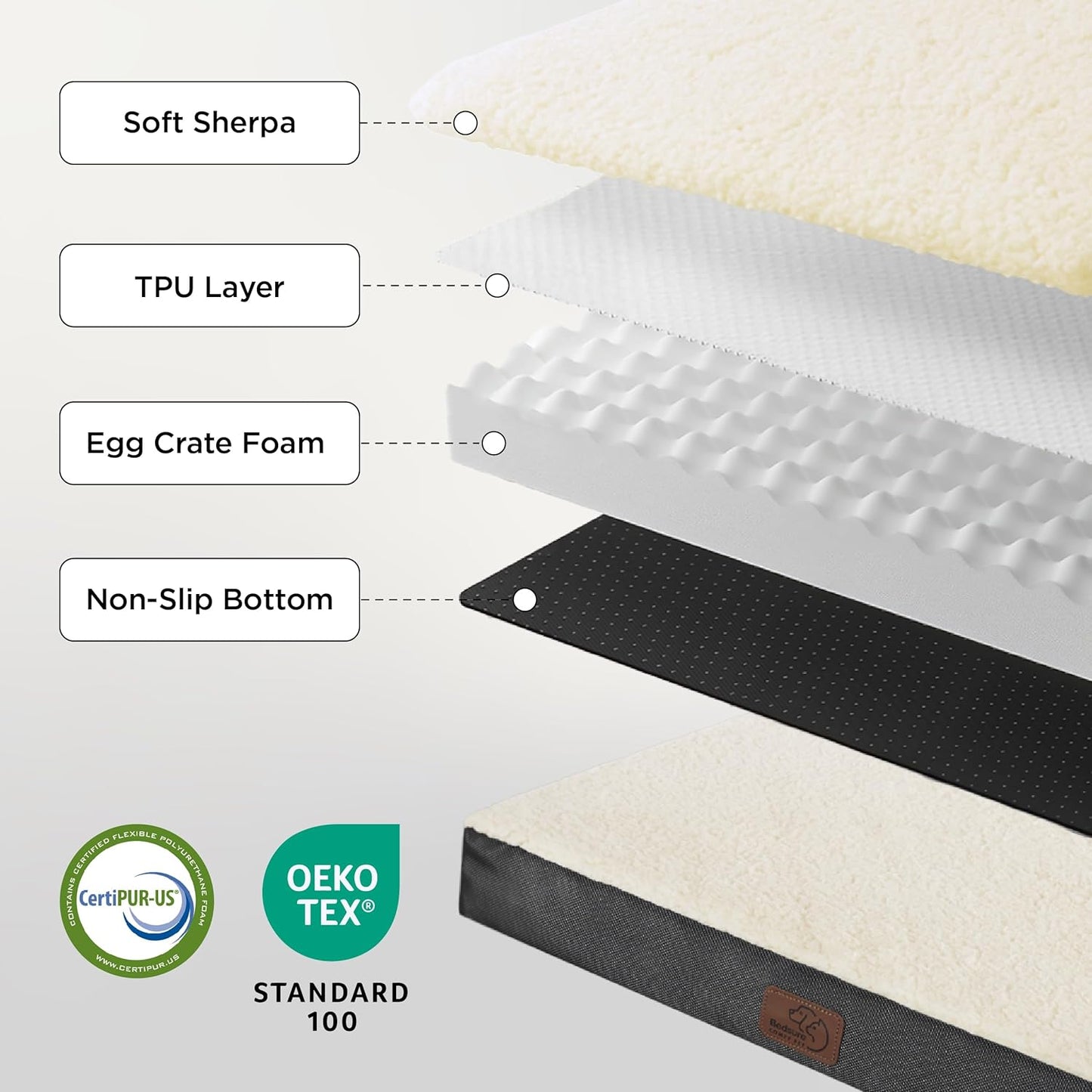 Bedsure Dog Bed Medium Size Dog - Orthopedic Flat Puppy Beds with Removable Washable Cover, Egg Crate Foam Pet Mat, Suitable for Pet Up to 35 lbs - Pet Explorer