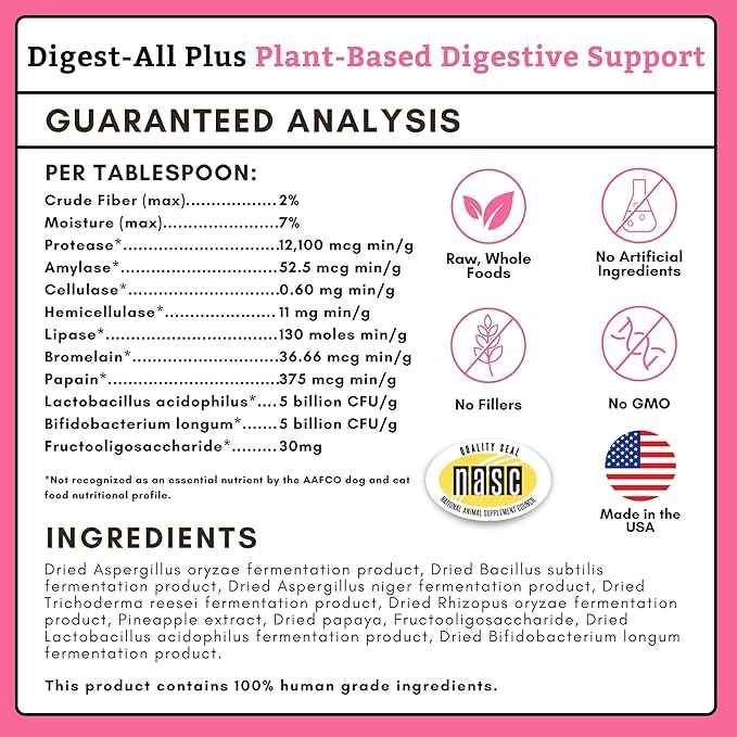Wholistic Pet Organics Probiotics for Dogs with Digestive Enzymes & Prebiotic Fiber - 8 Oz - Daily Cat & Dog Probiotics for Digestive Health, Anti Diarrhea & Gut Support - Cat Probiotic - 227 Scoops